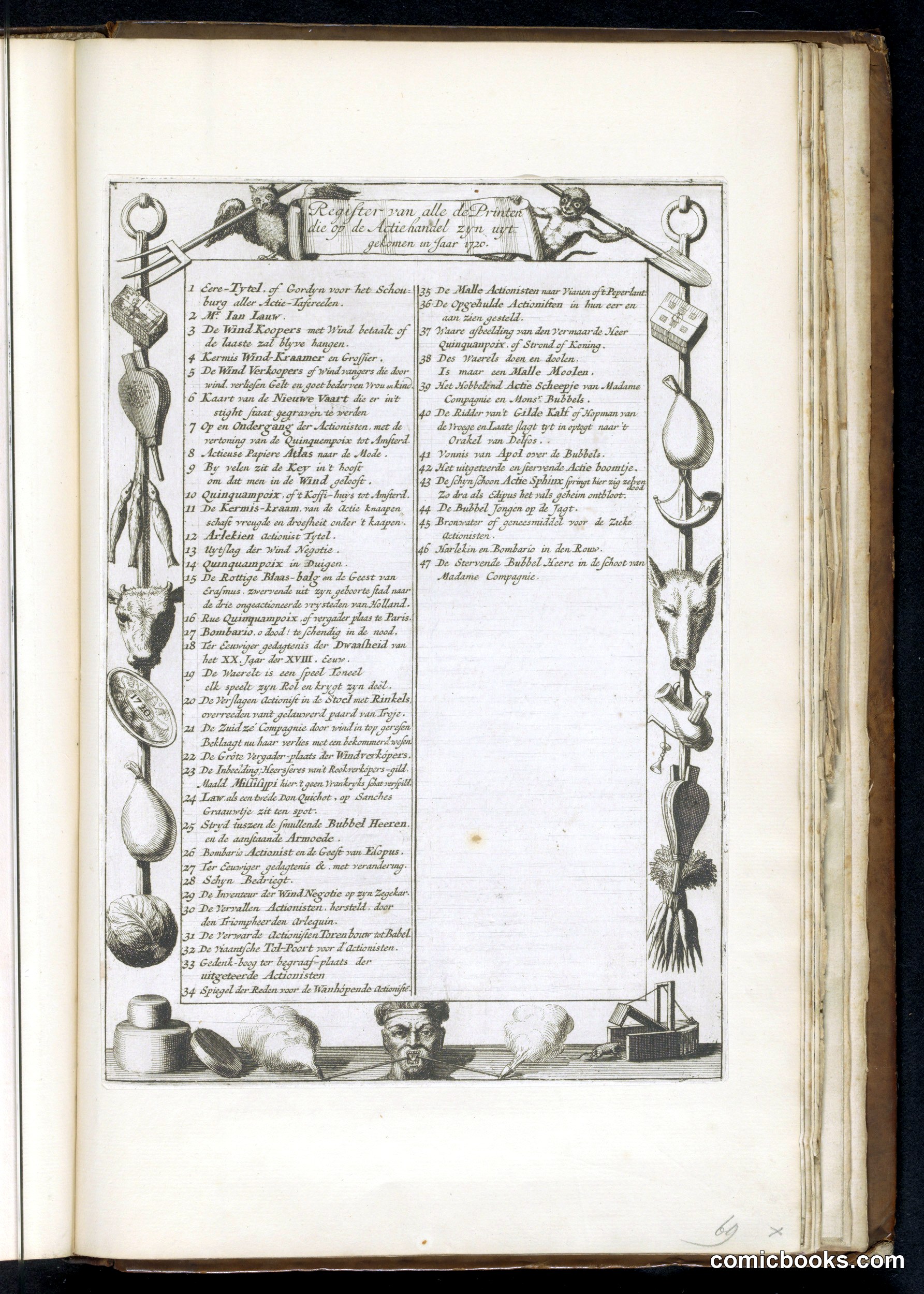 Register van de prenten in Het Groote Tafereel der Dwaasheid (Index of Prints in The Great Mirror of Folly)