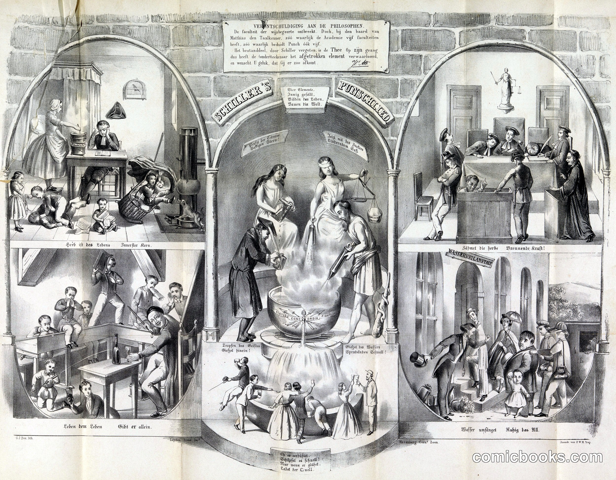 Varieties of Philosophy (Wijsgeerige Bouwing aan de Philosophen)