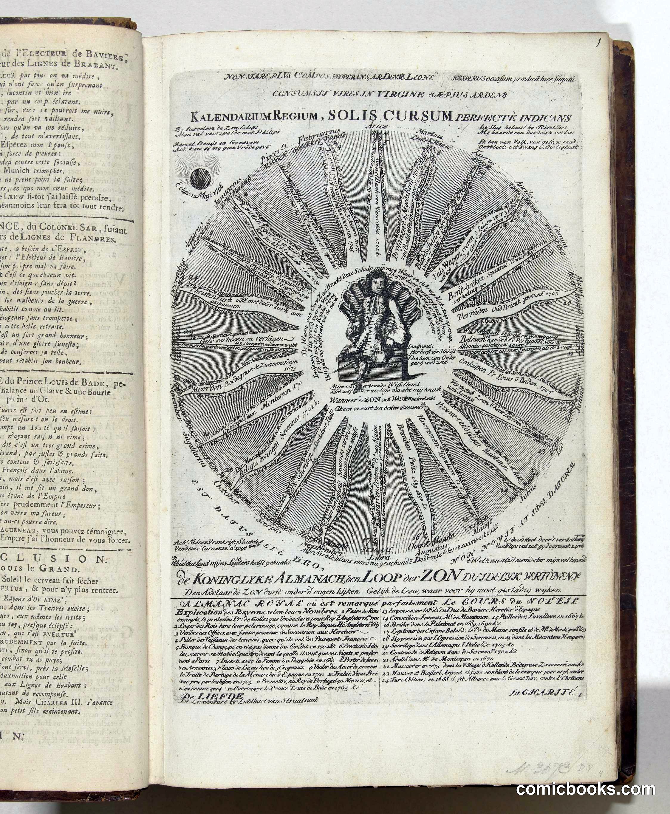 Kalenarium Regium, Solis Cursum Perfecte Indicans (Royal Calendar Showing the Sun's Perfect Course)