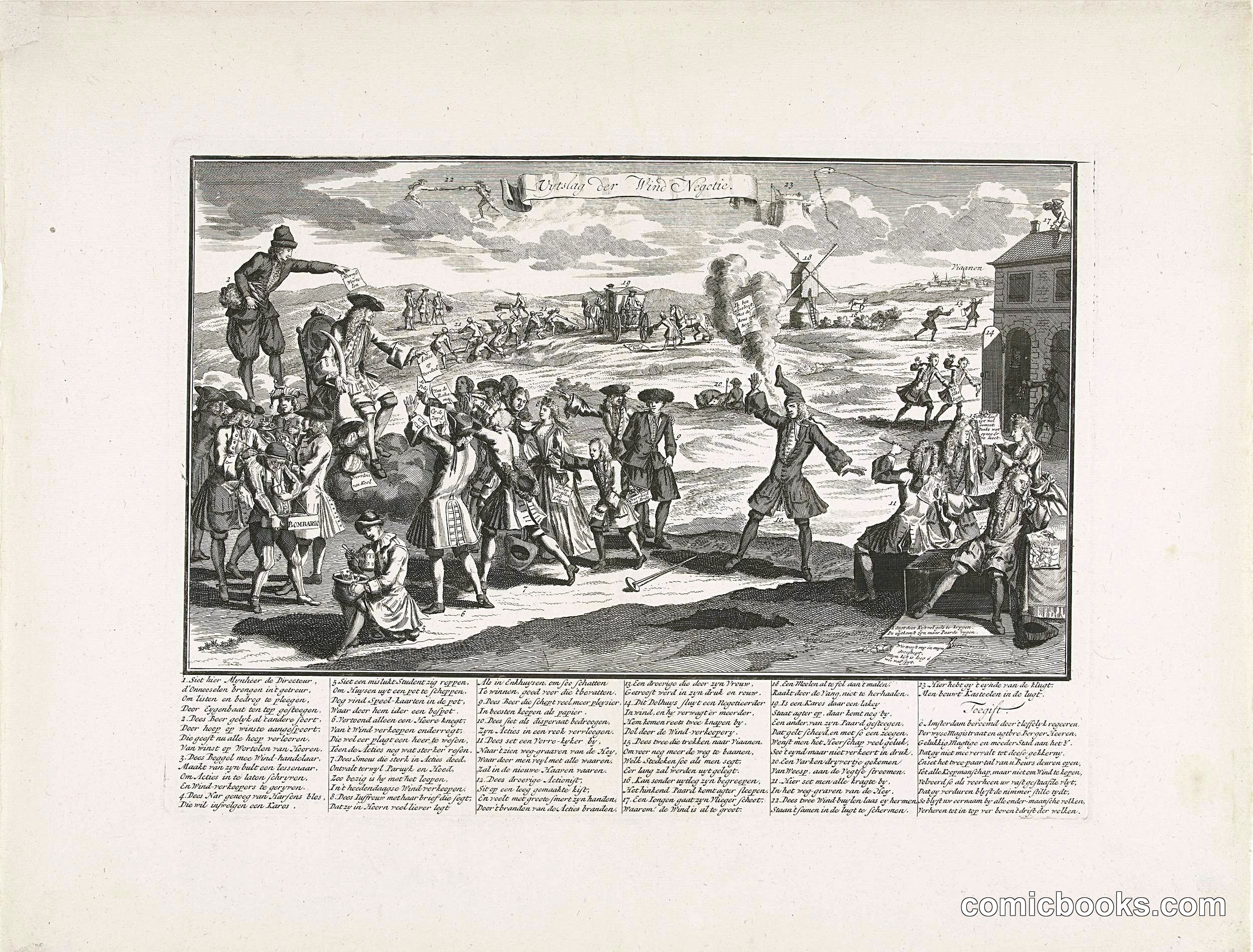 Uitslag van de windnegotie (Outcome of the Wind Negotiation)
