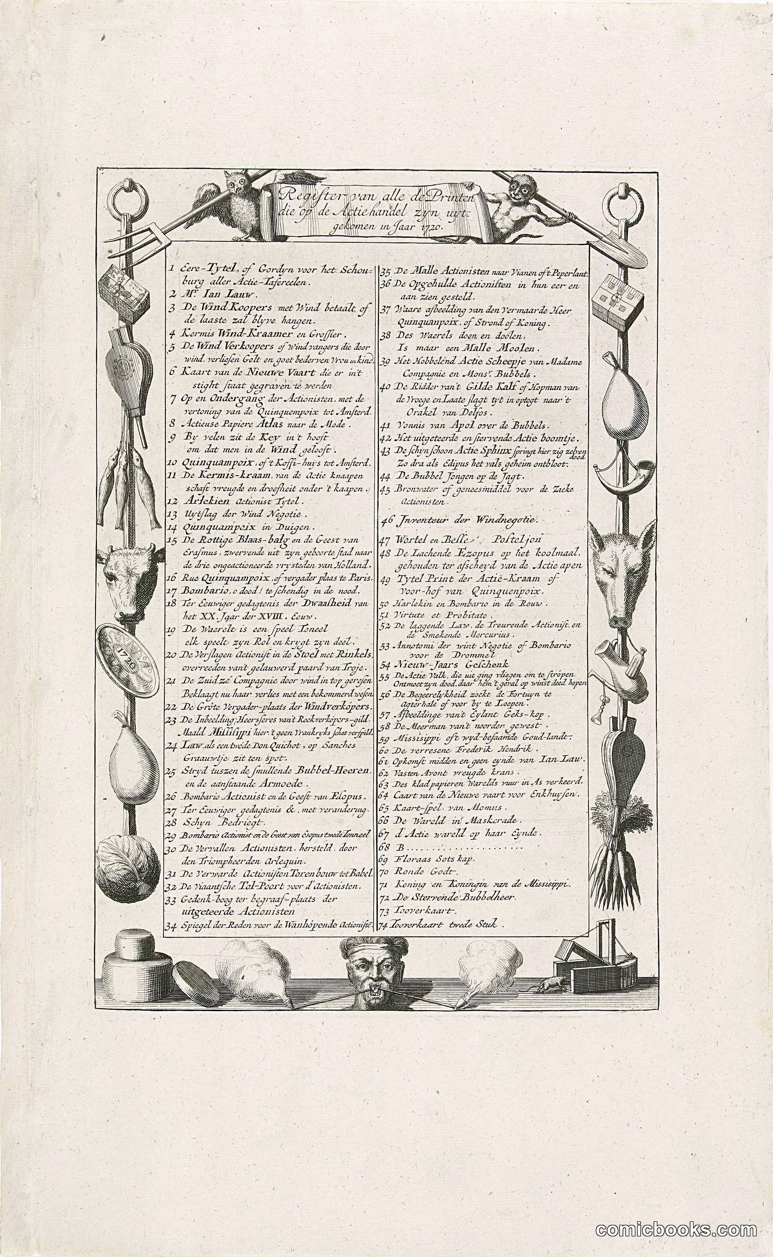 Register van de prenten in Het Groote Tafereel der Dwaasheid
