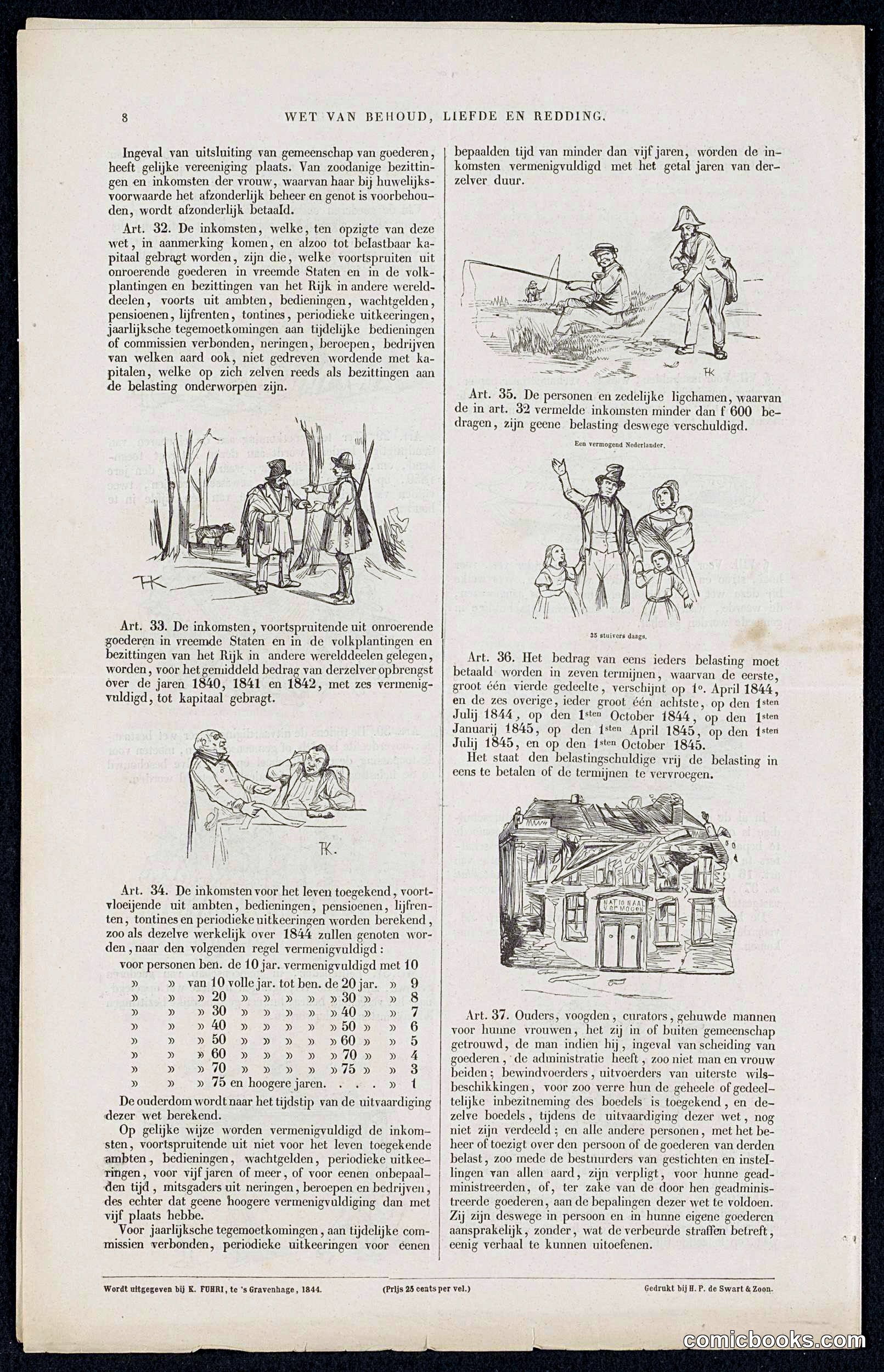 Satire on the 1844 Voluntary 3% Loan Campaign