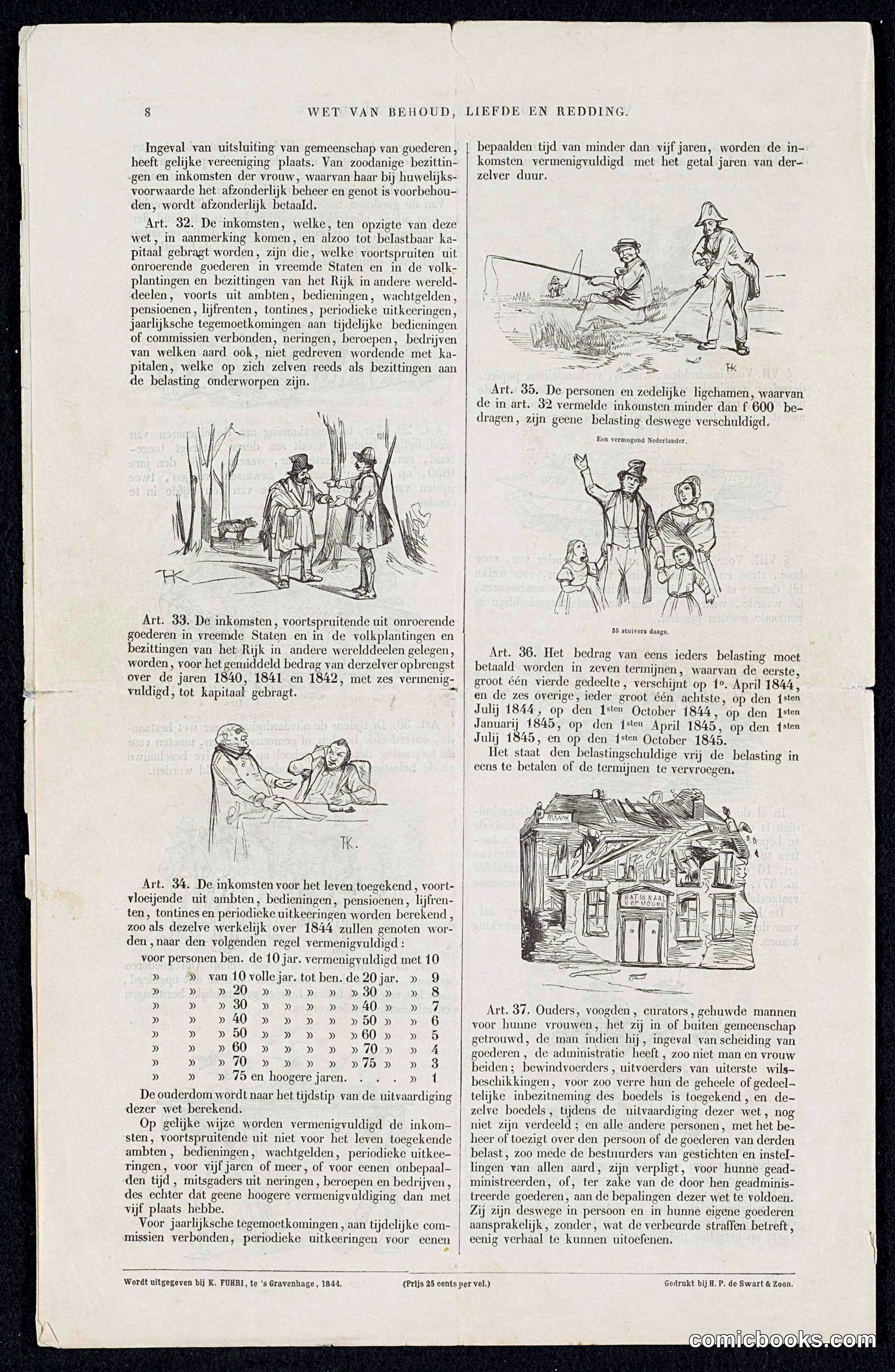 Dutch Social Satire on the 1844 Voluntary Loan Campaign