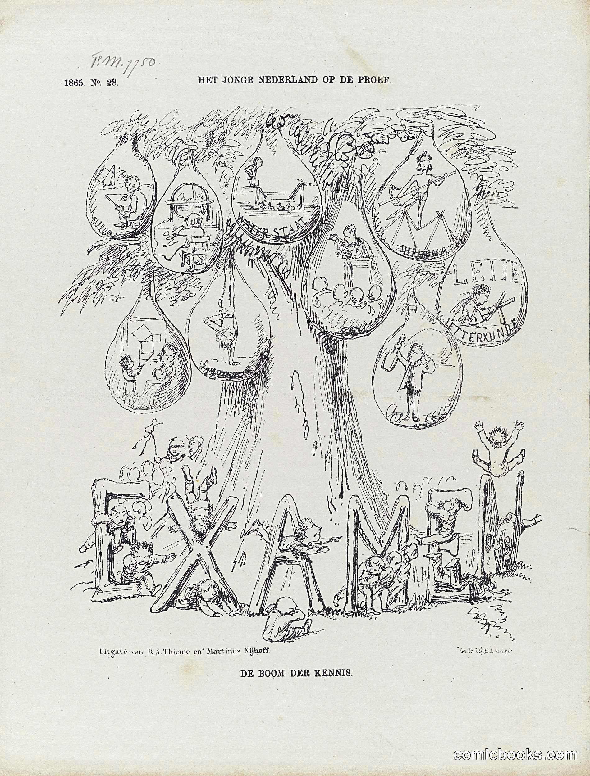 De Boom der Kennis (The Tree of Knowledge)