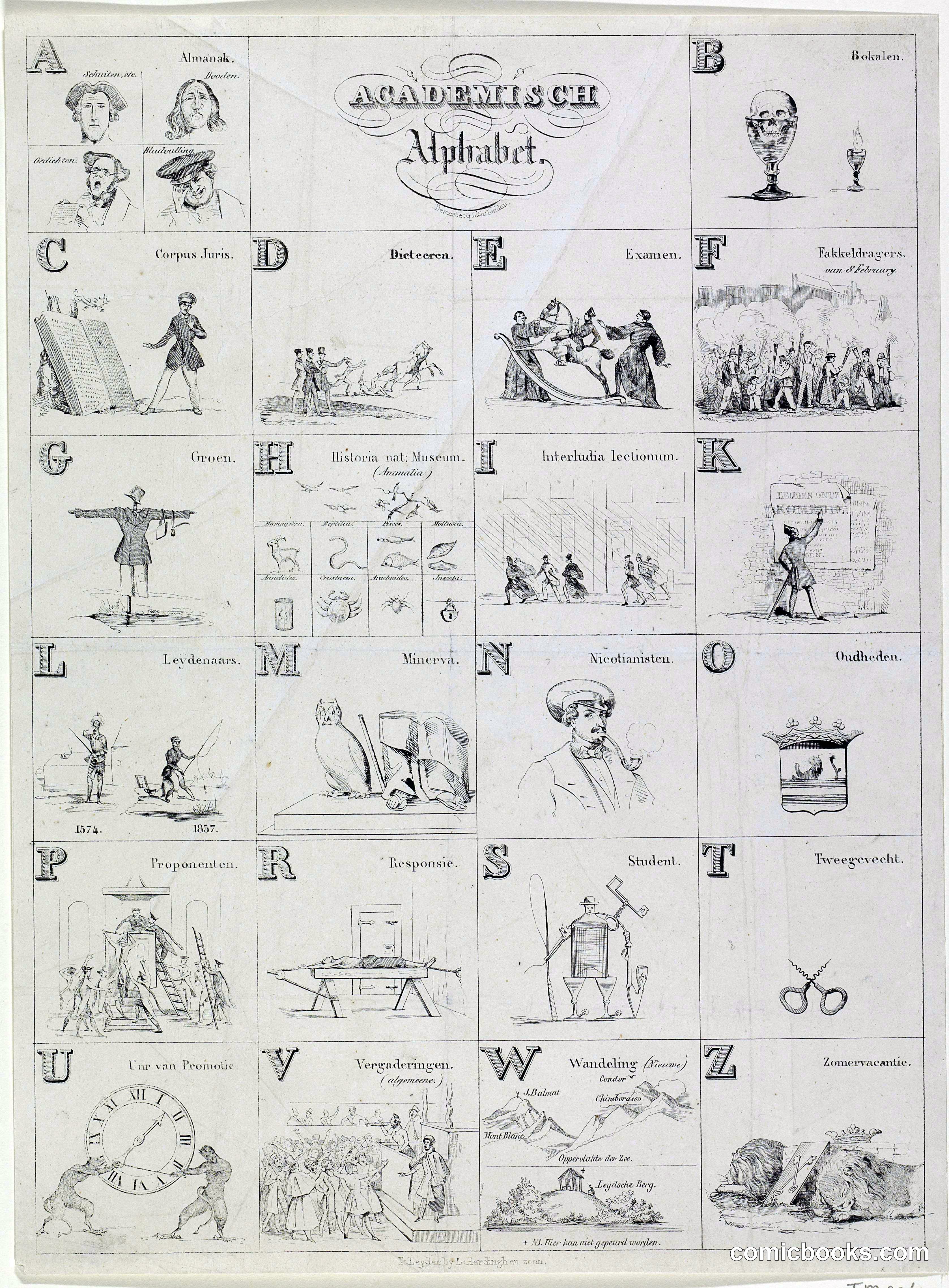 Academisch Alphabet