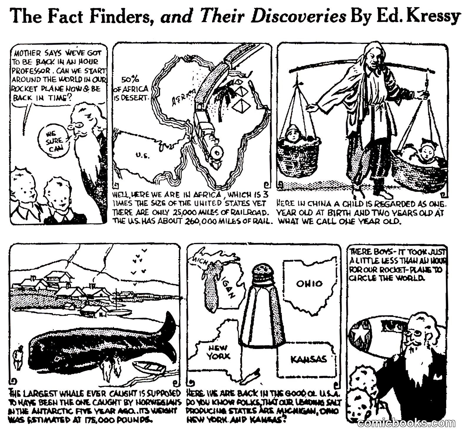 The Fact Finders, and Their Discoveries