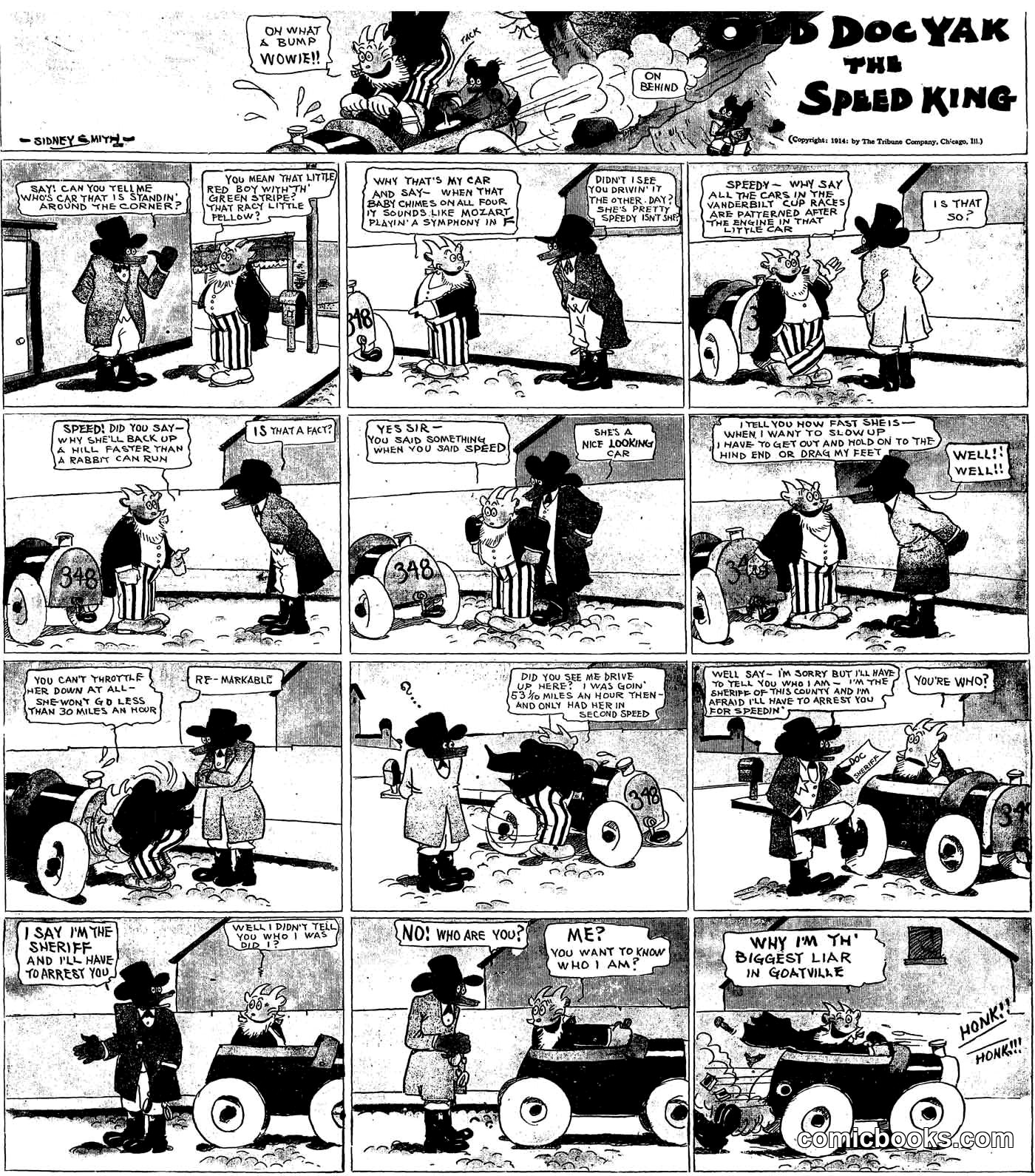 Doc Yak the Speed King