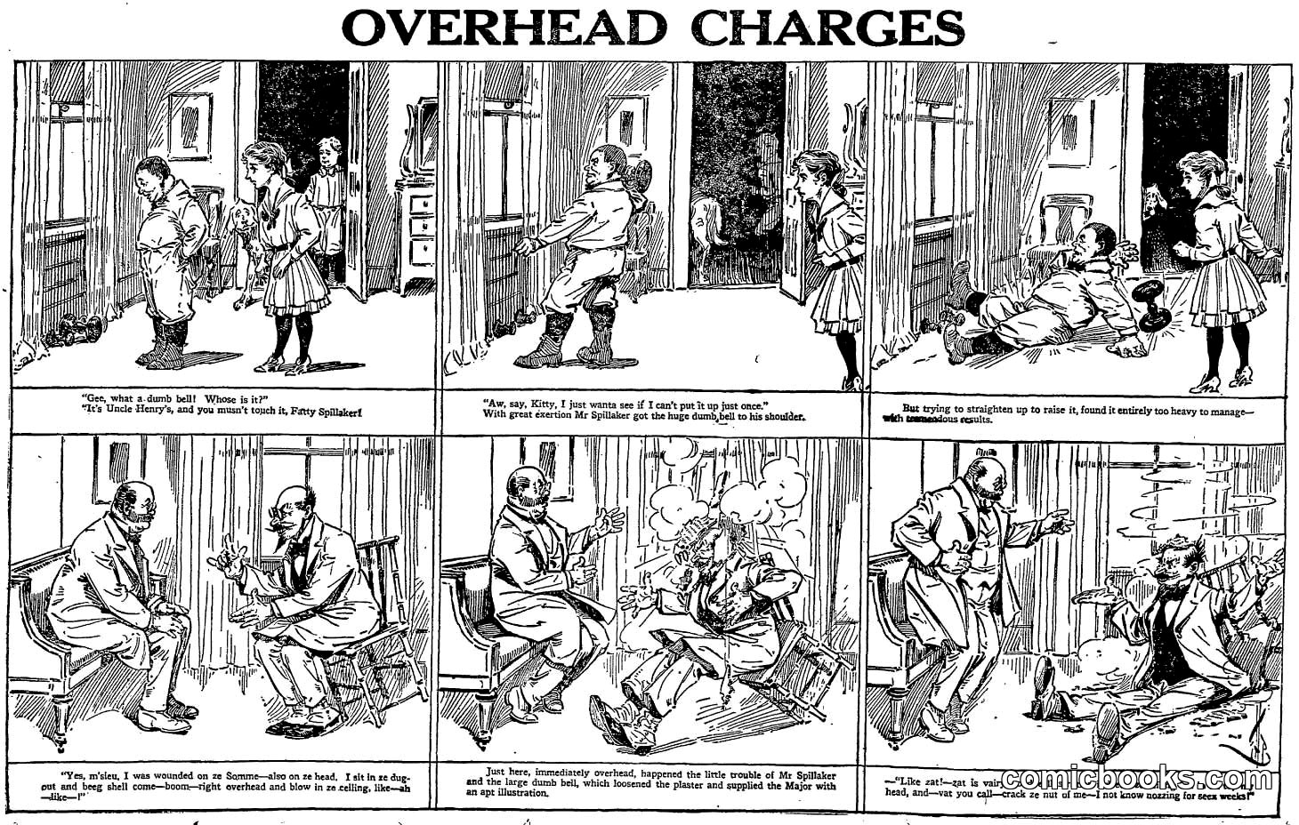Overhead Charges