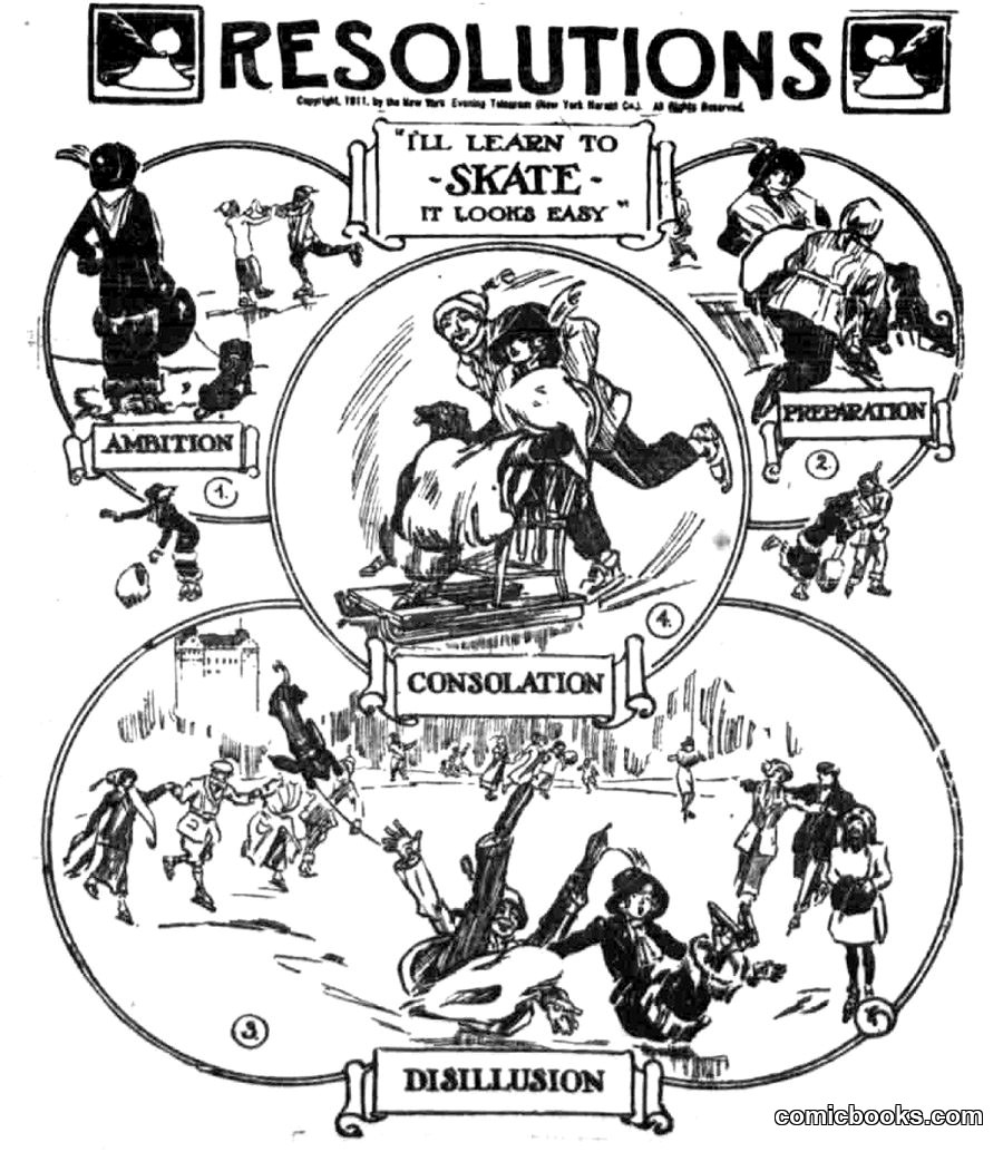 Resolutions: I'll Learn to Skate—It Looks Easy