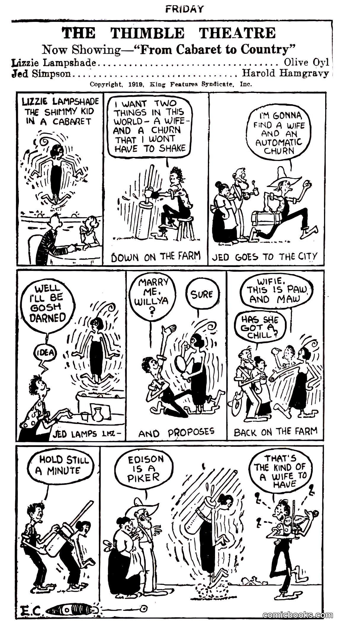 Thimble Theatre