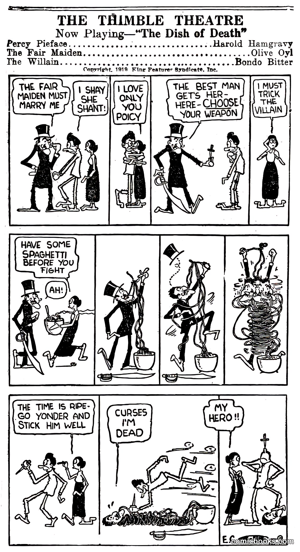 Thimble Theatre