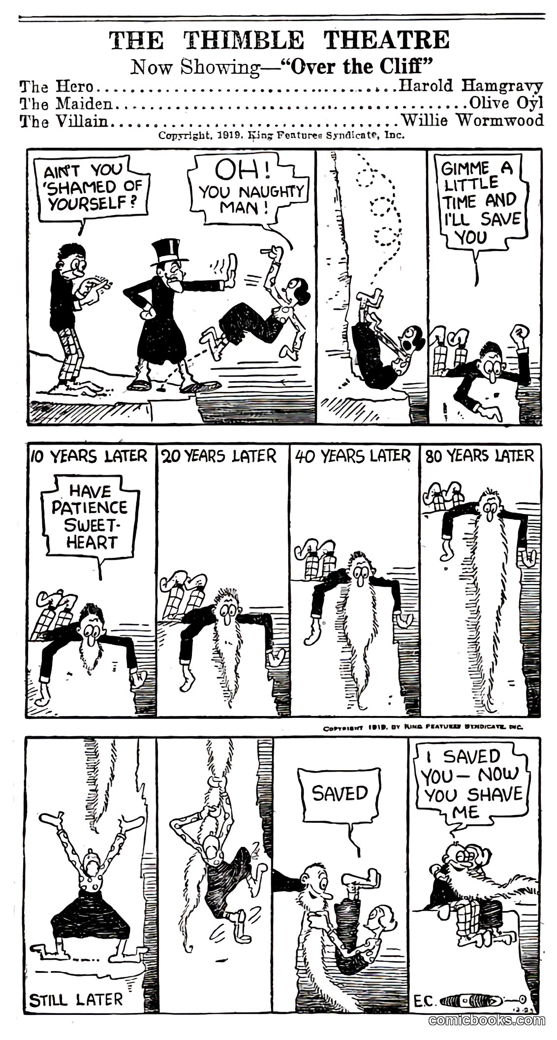 Thimble Theatre