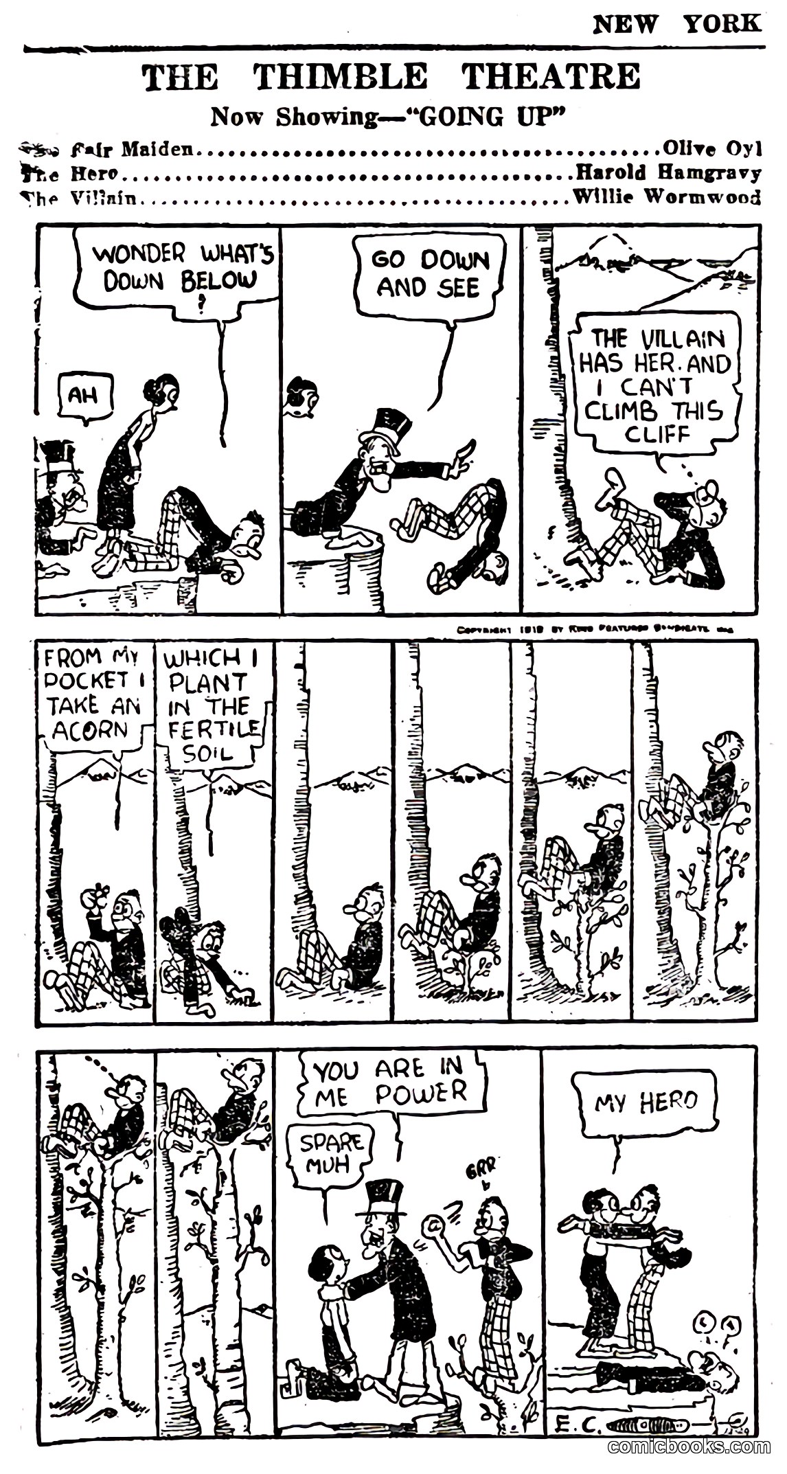 Thimble Theatre