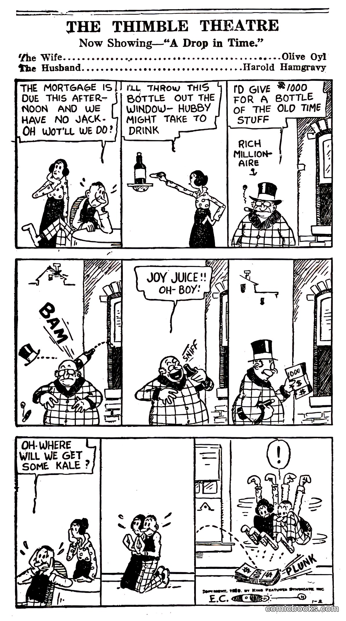 Thimble Theatre