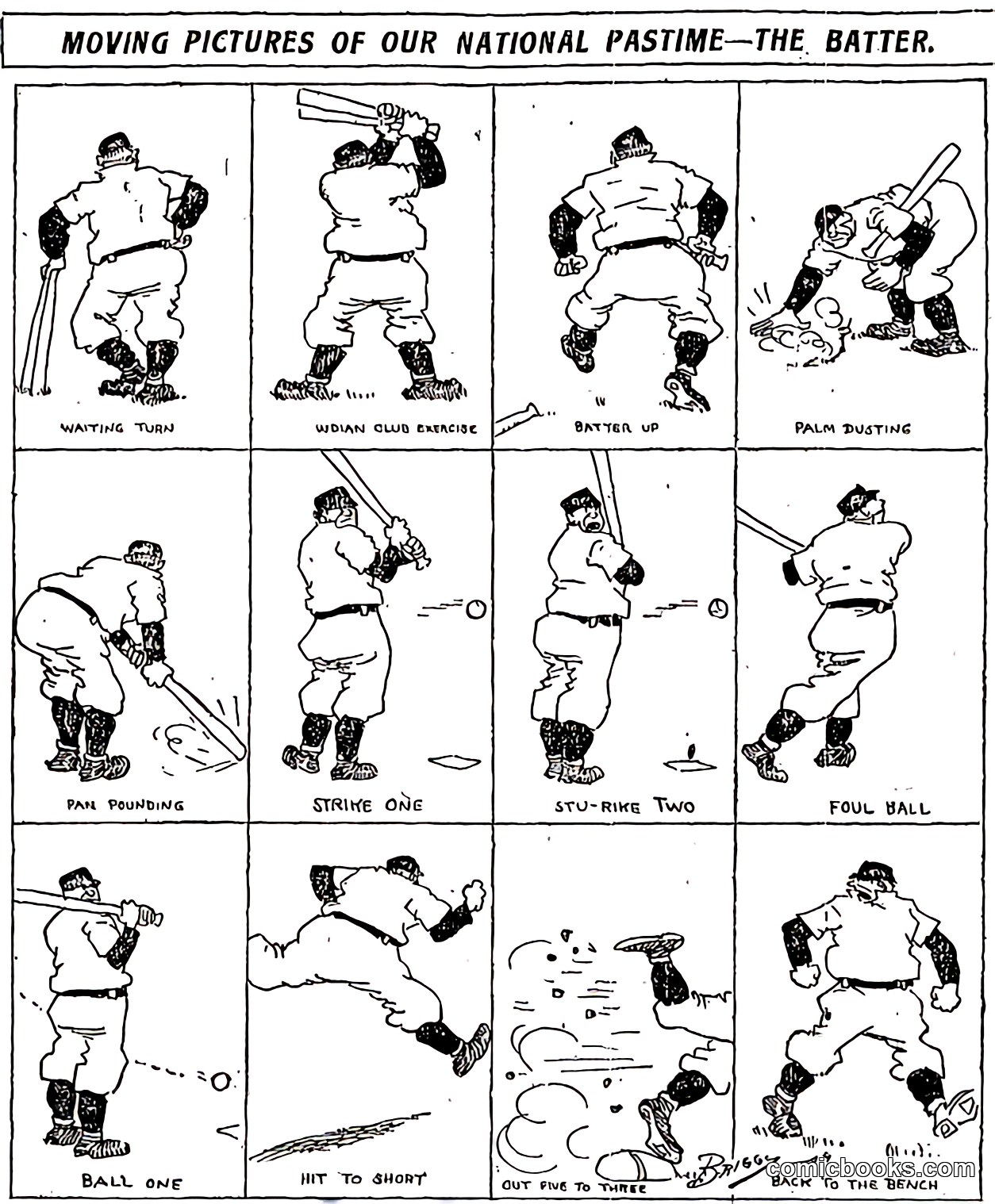 Moving Pictures of Our National Pastime—The Batter