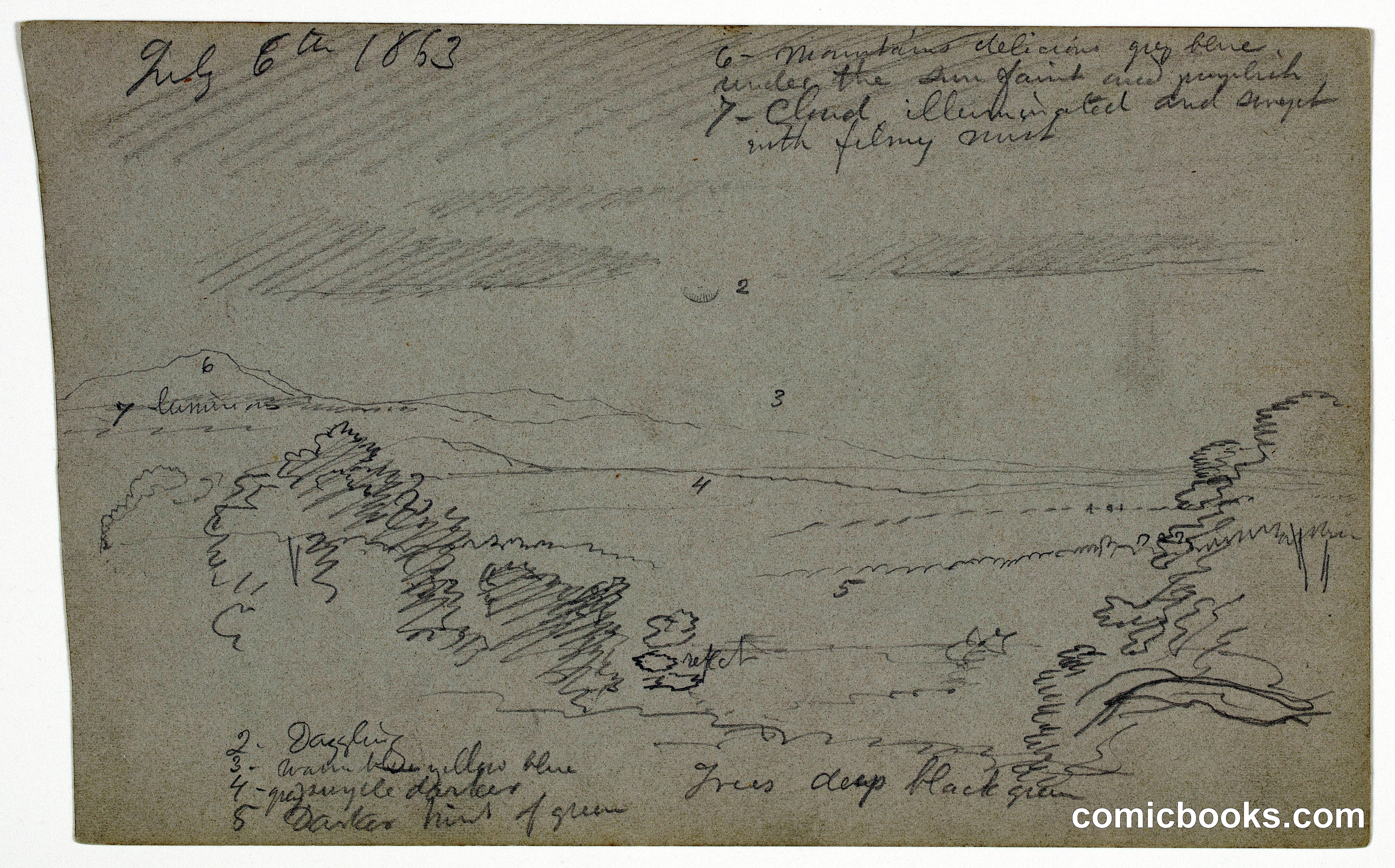 Study Sheet with Landscape Sketches
