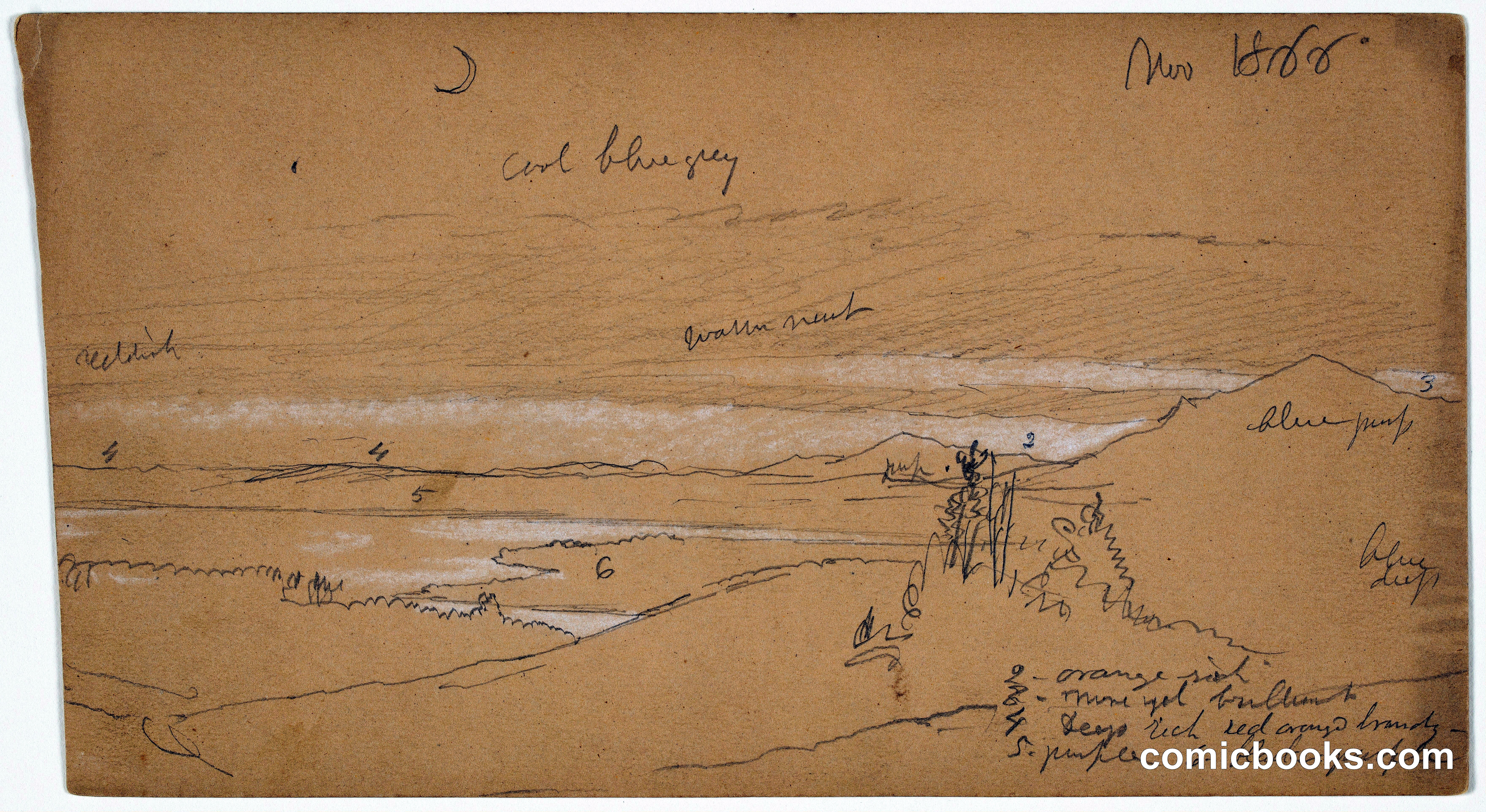 Landscape Study with Annotations