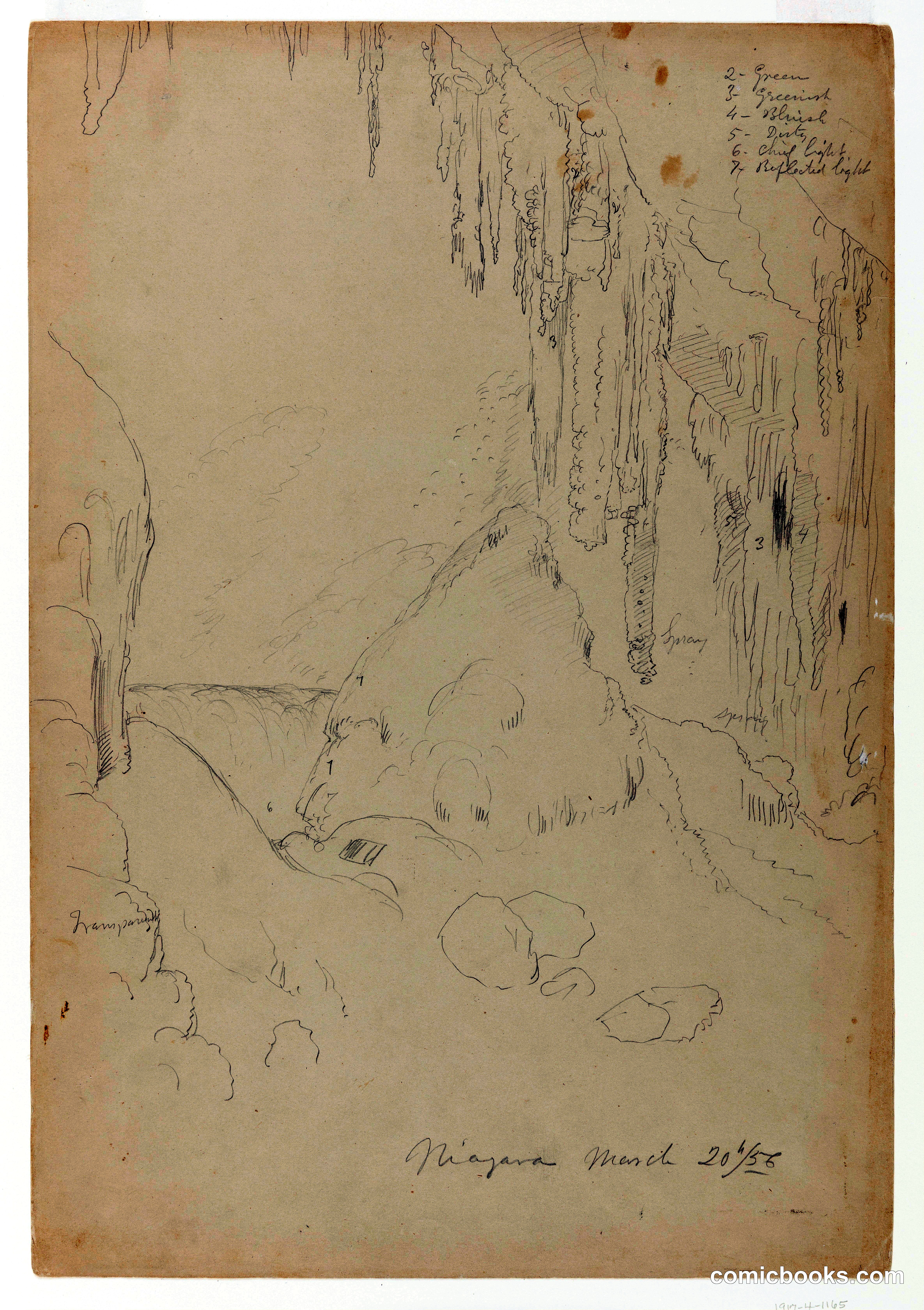 Niagara Falls Study