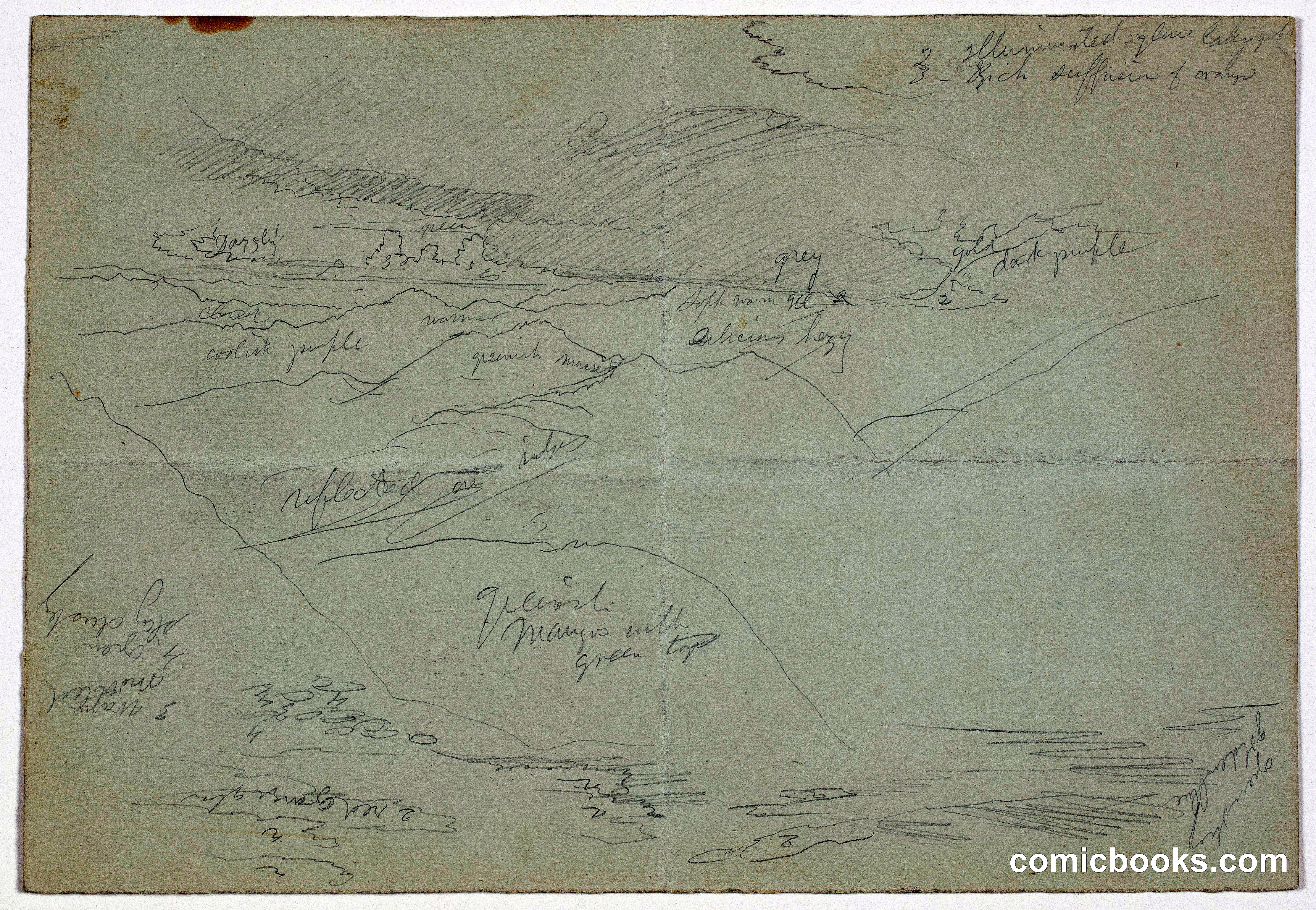 Landscape Study with Annotations