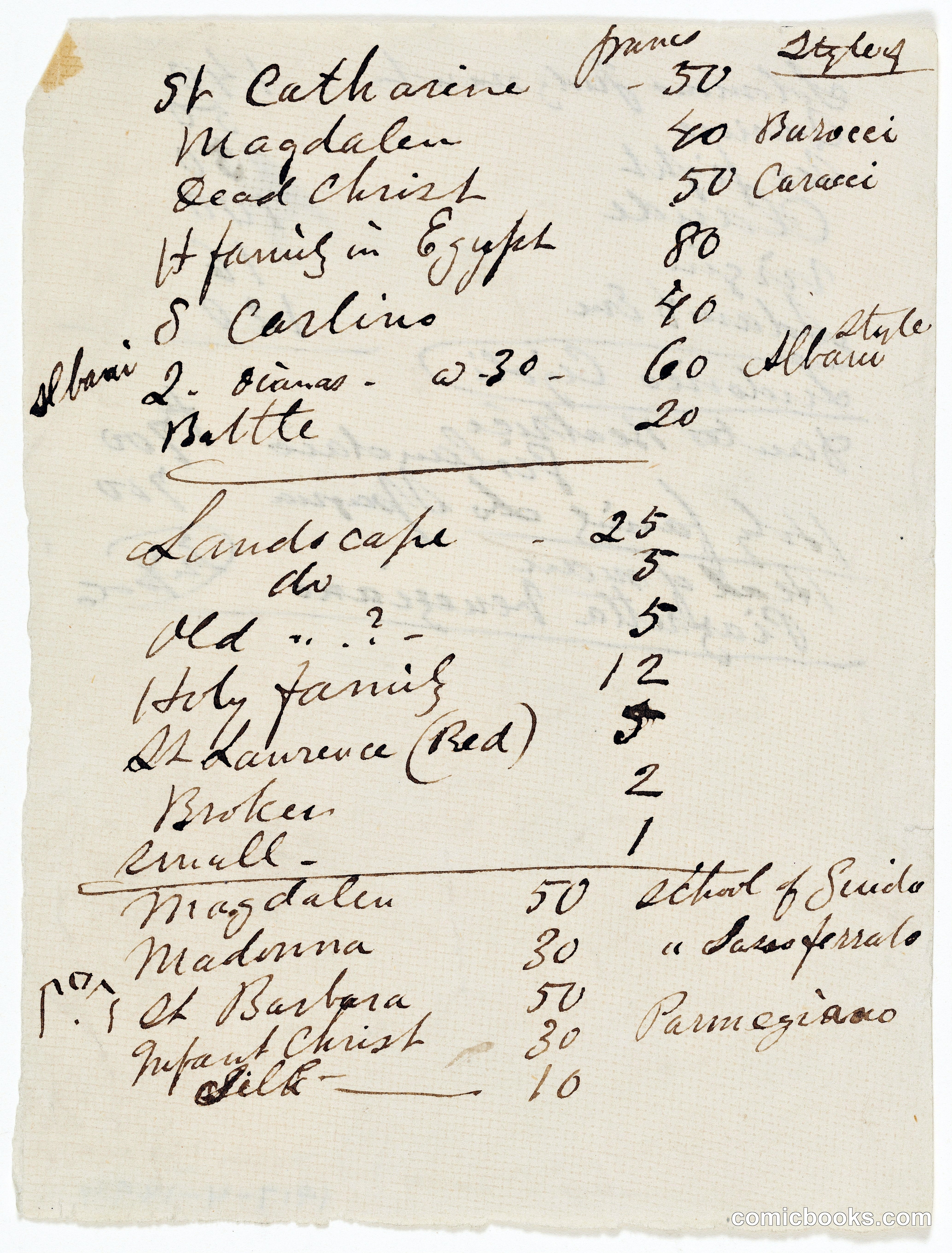 Inventory of Paintings