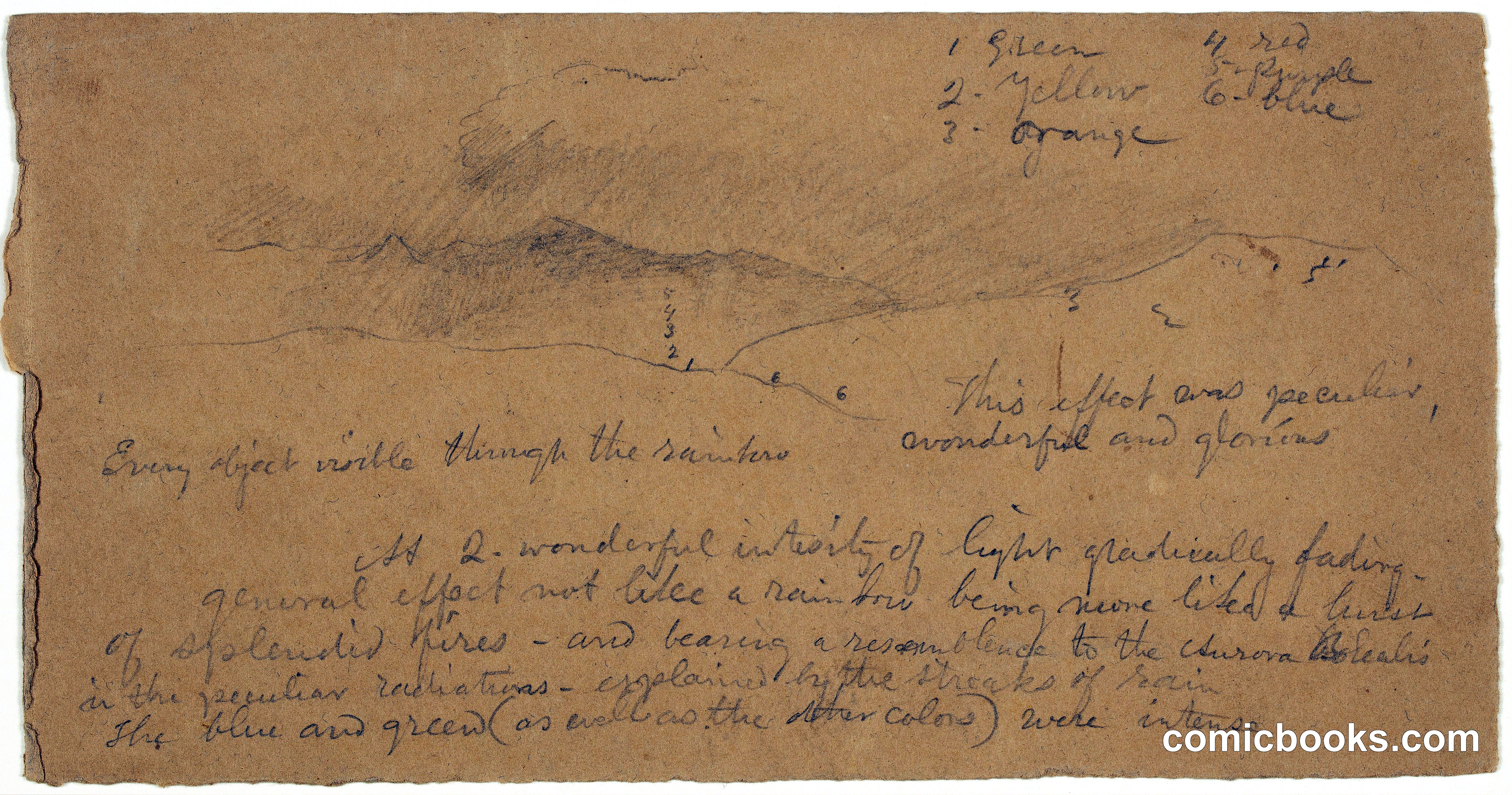 Study for Passing Shower and Rainbow