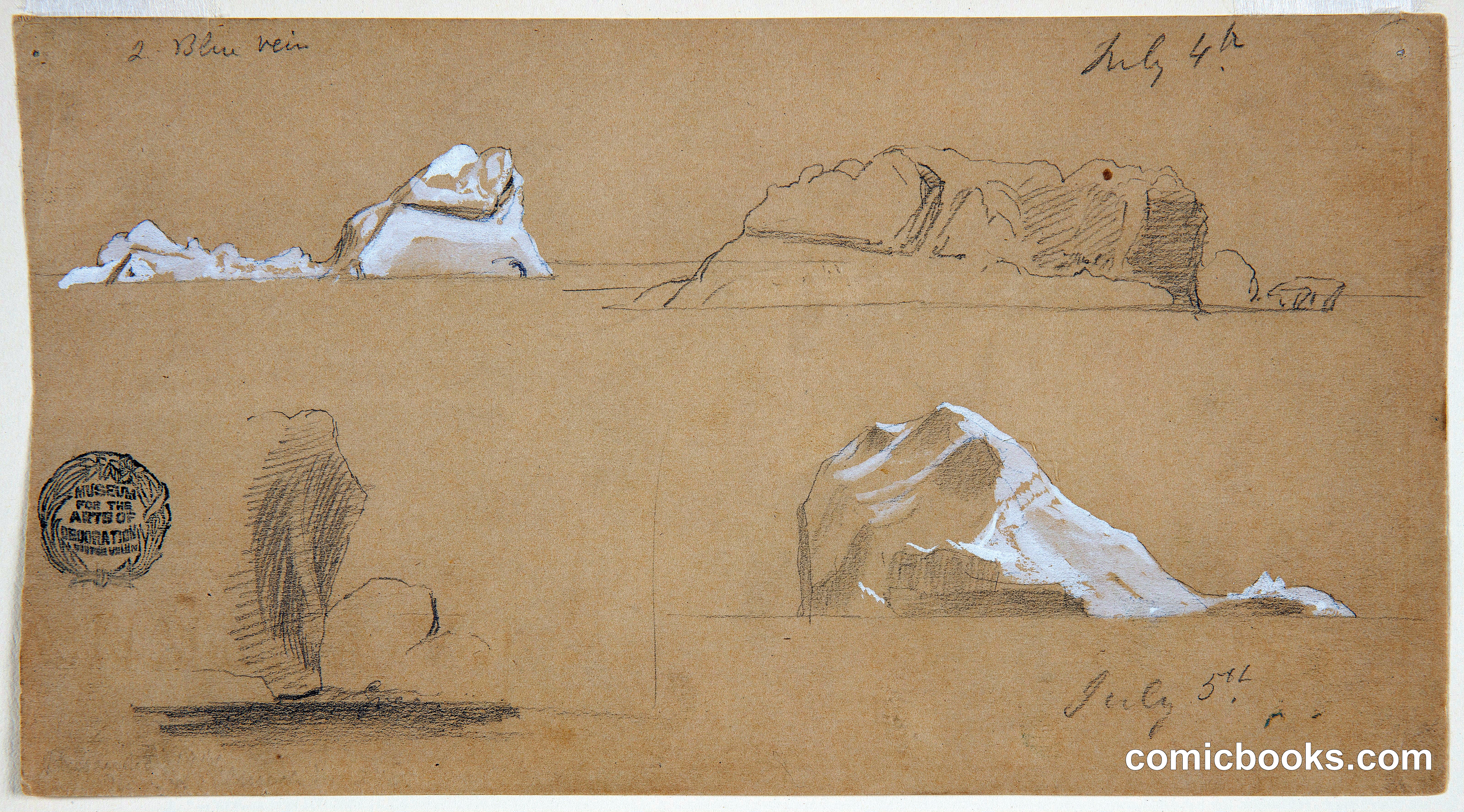 Study of Icebergs