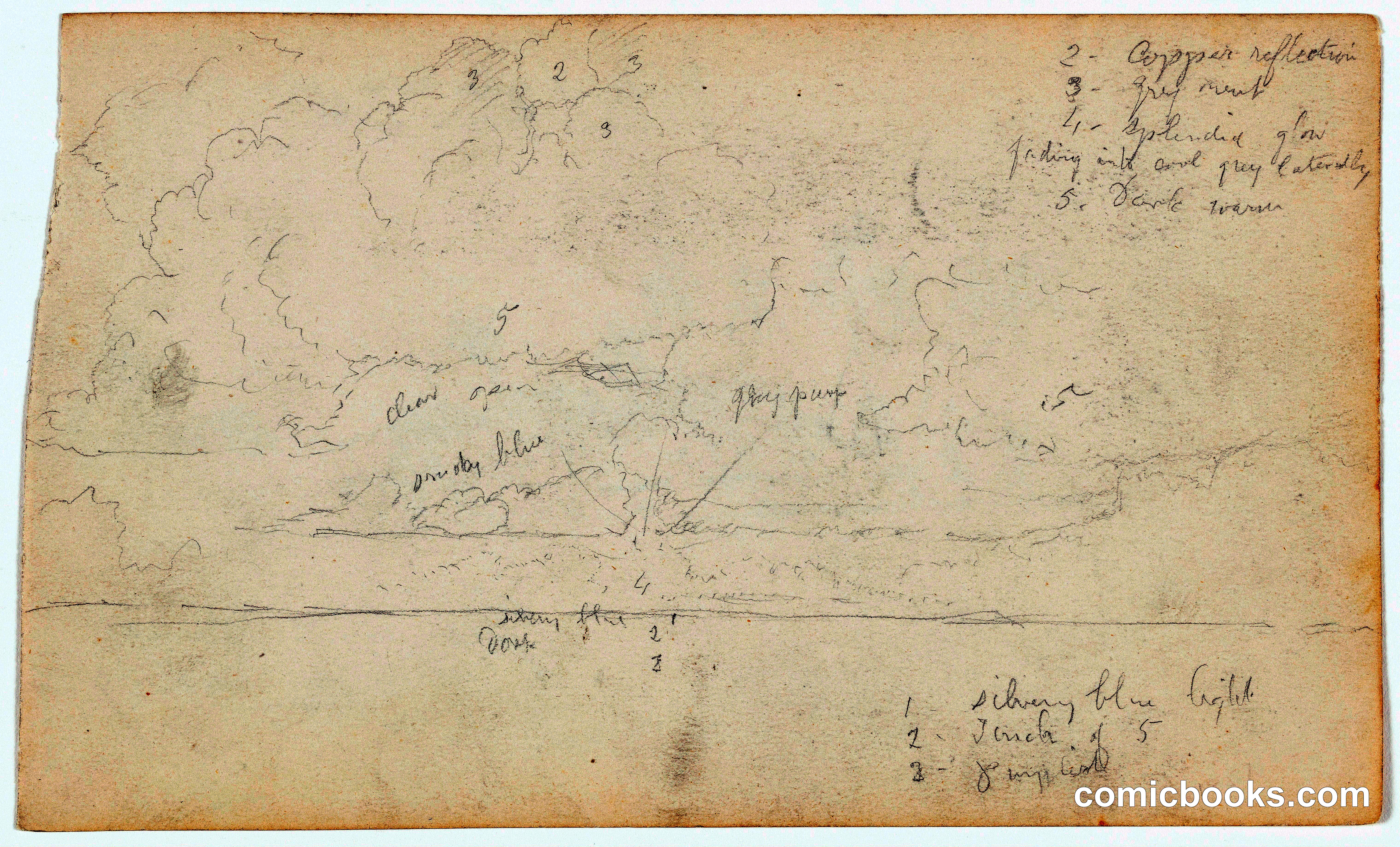 Landscape Study with Handwritten Annotations