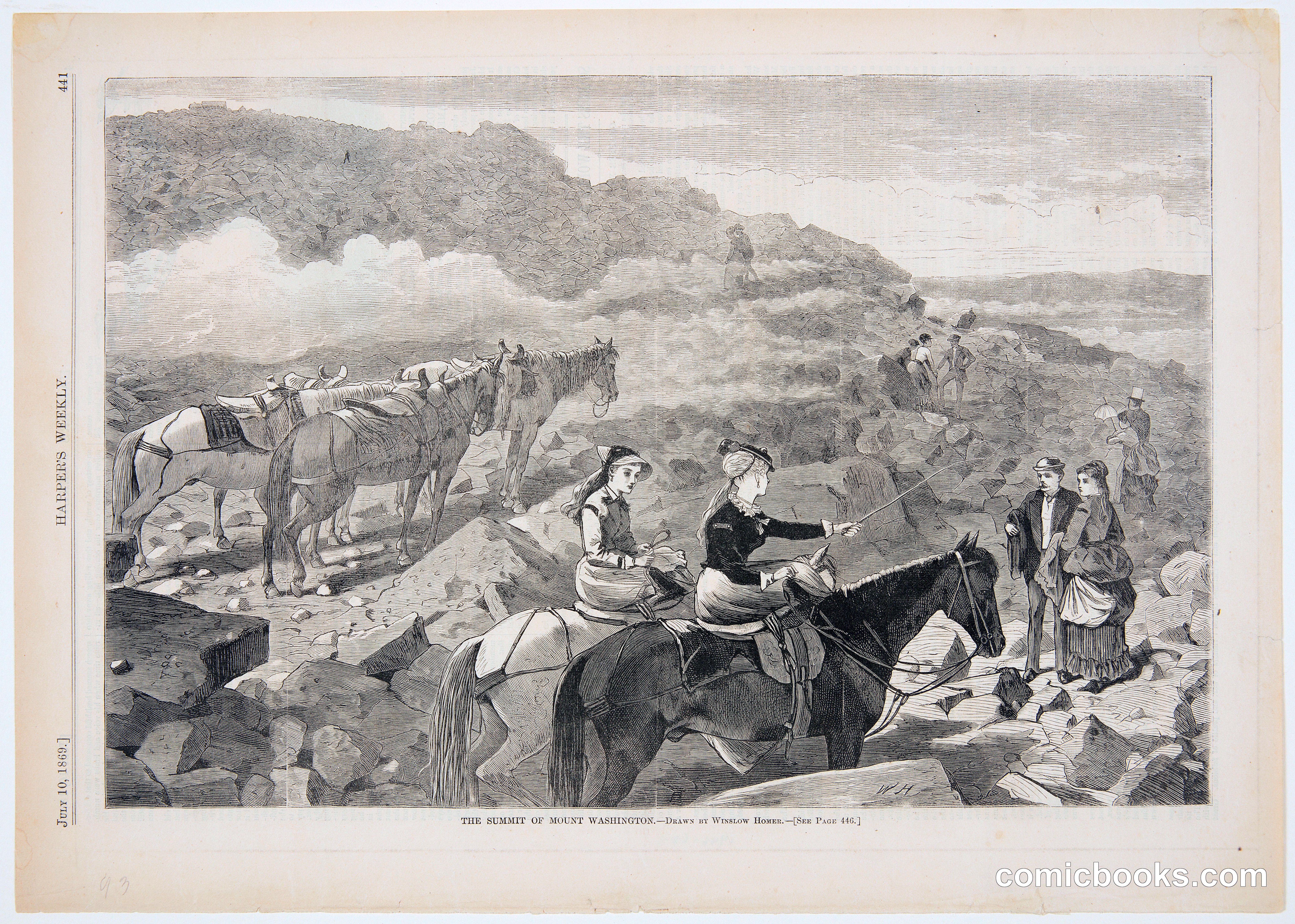 The Summit of Mount Washington