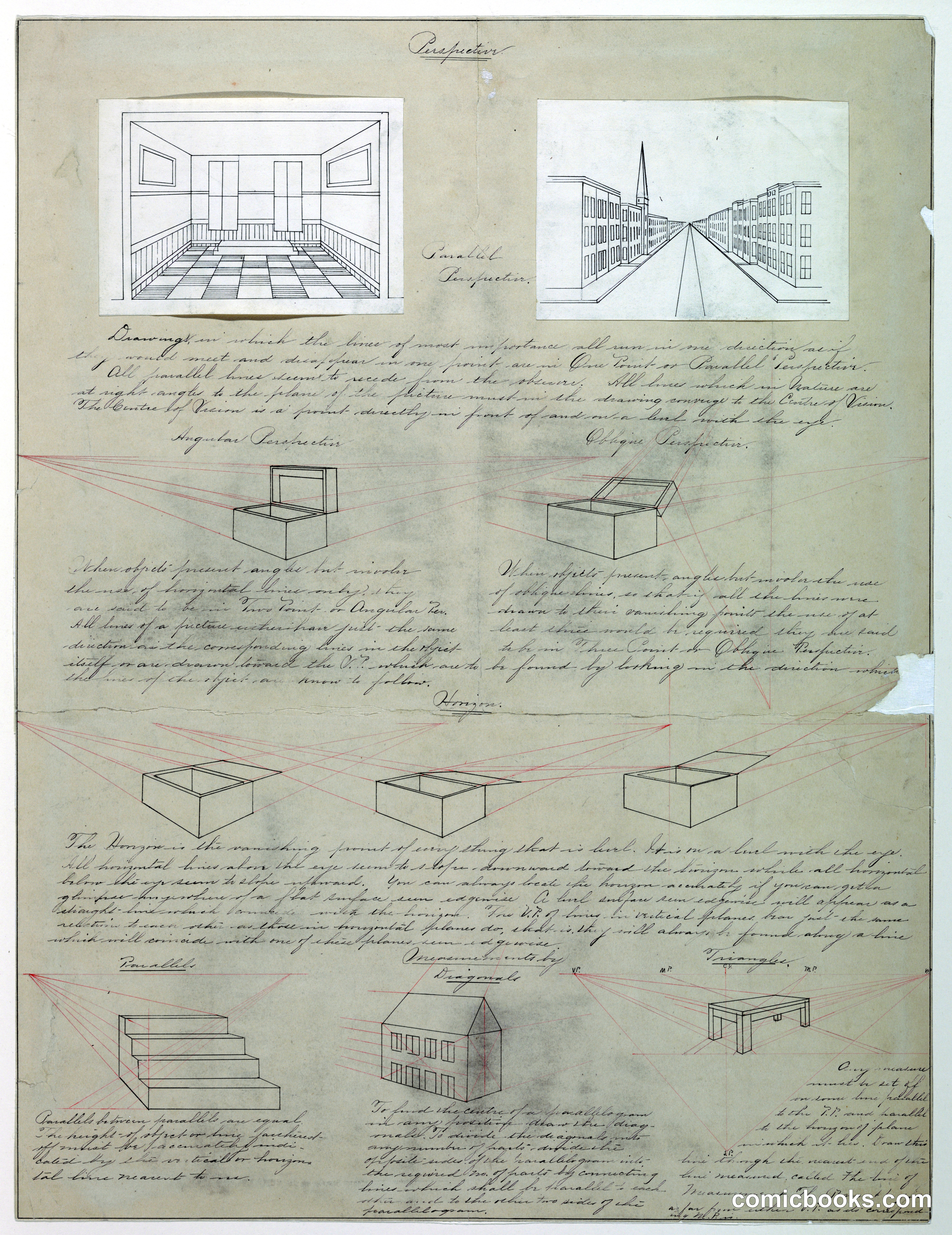 Exercises in Parallel One-Point Perspective