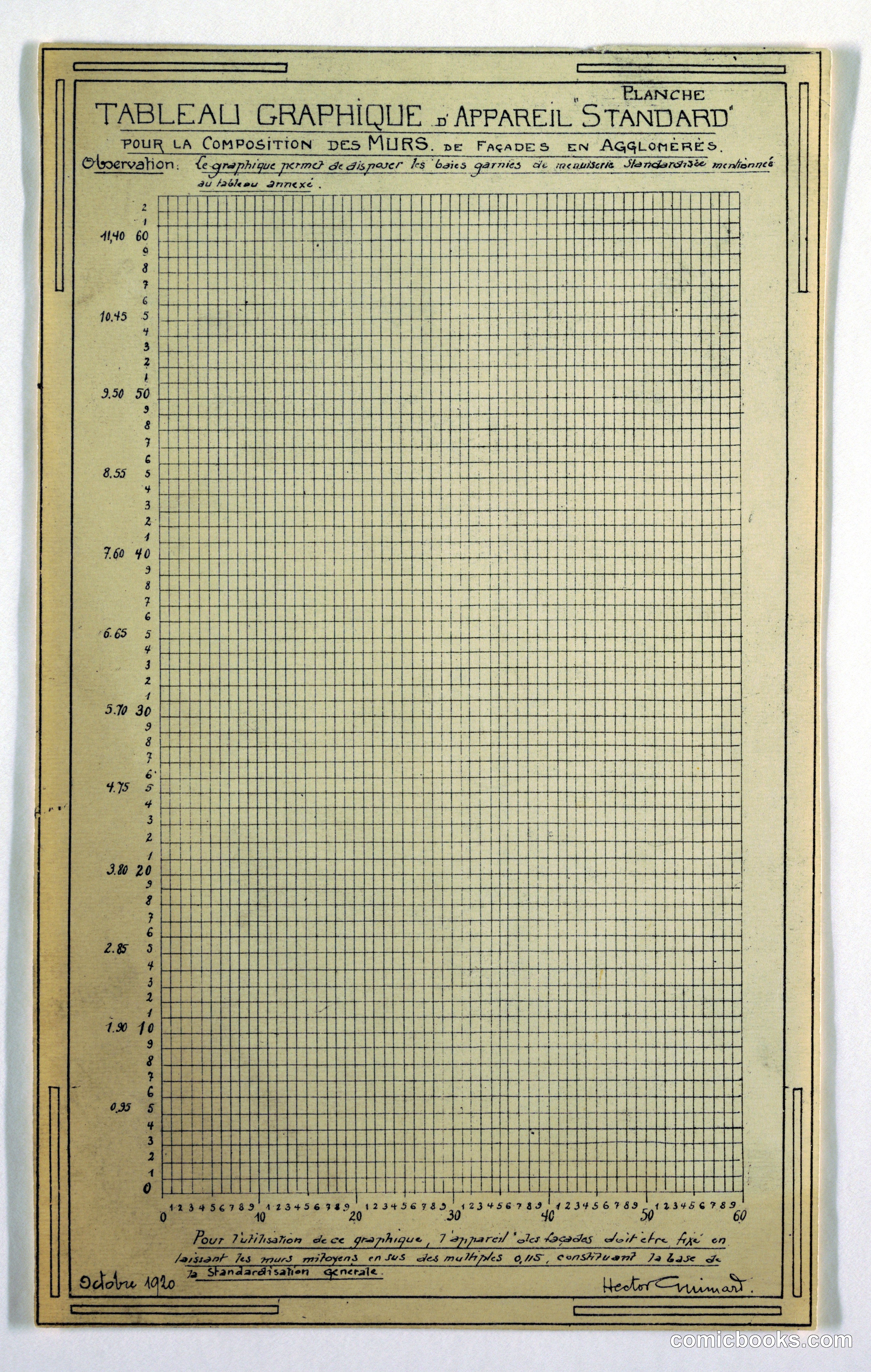Tableau Graphique d'Appareil Standard (Graphic Table for Standard Apparatus)