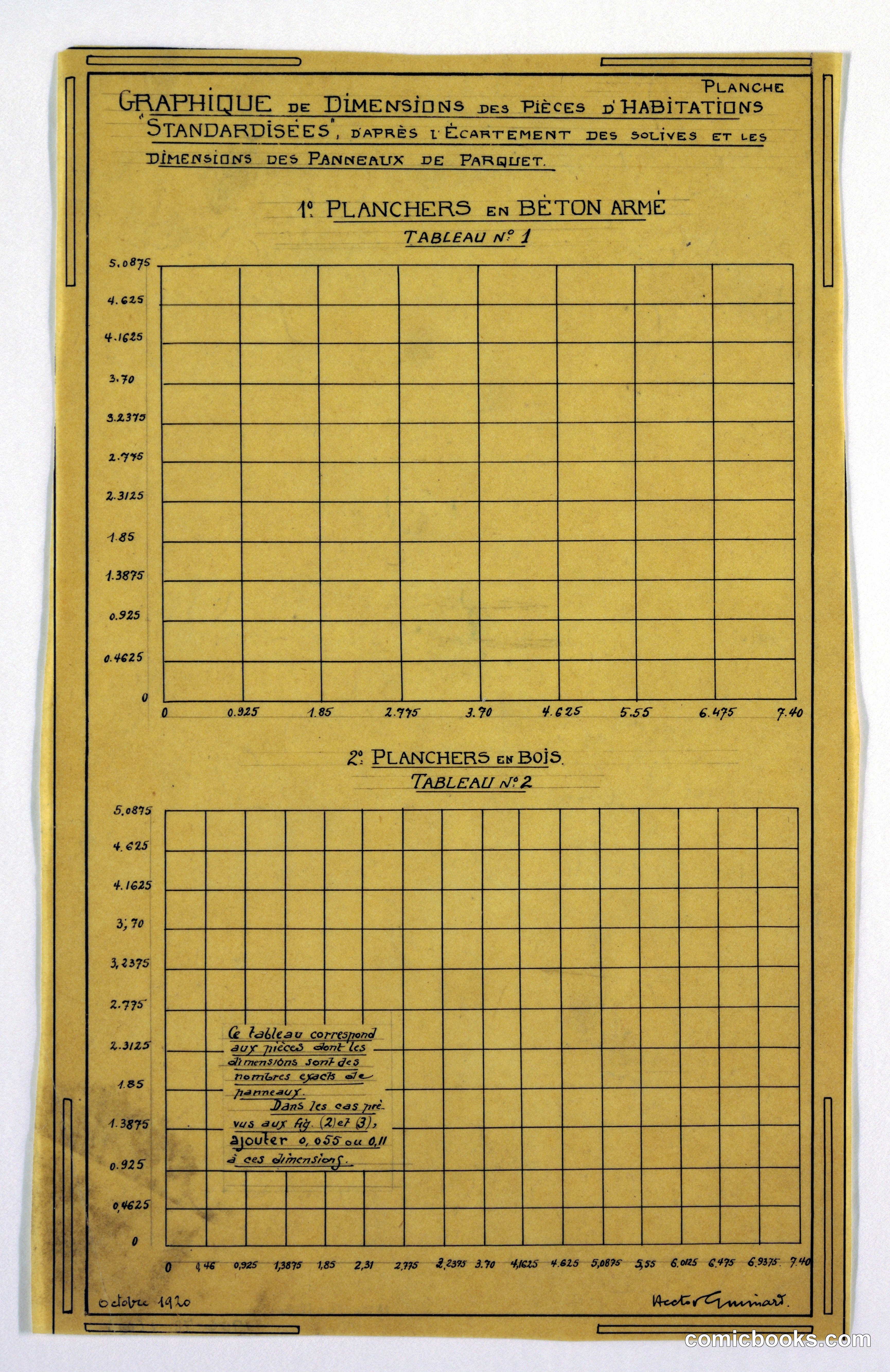 Design Documentation for Standardized Housing