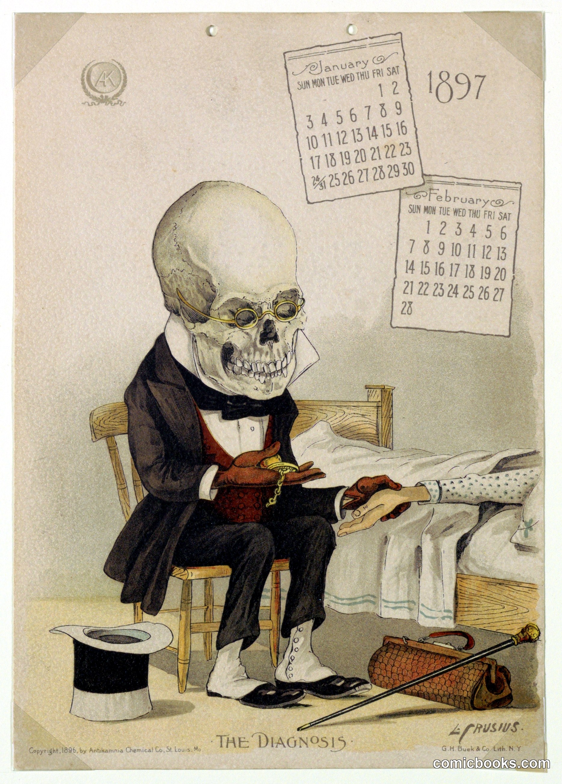 The Diagnosis