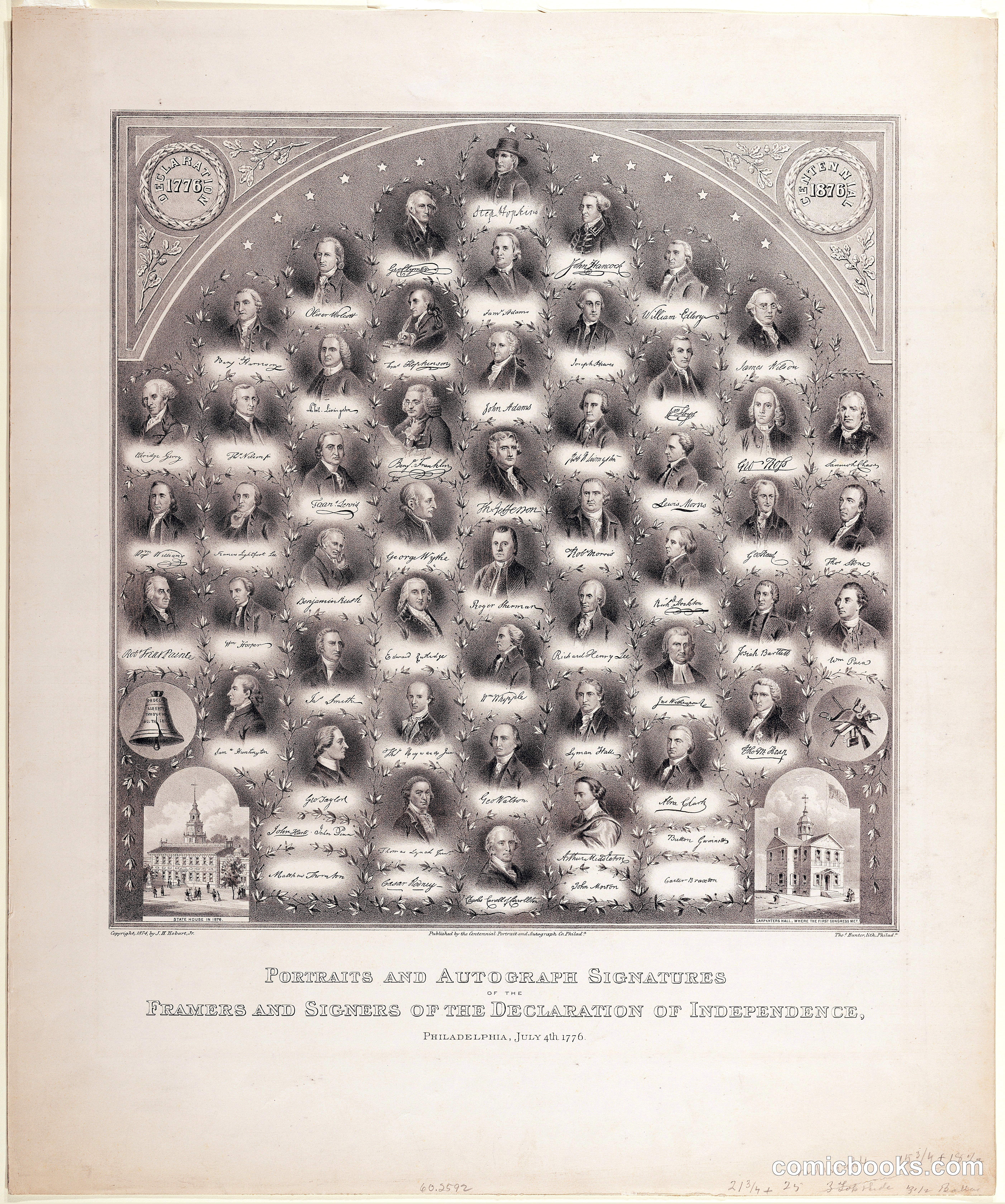 Portraits and Autograph Signatures of the Framers and Signers of the Declaration of Independence