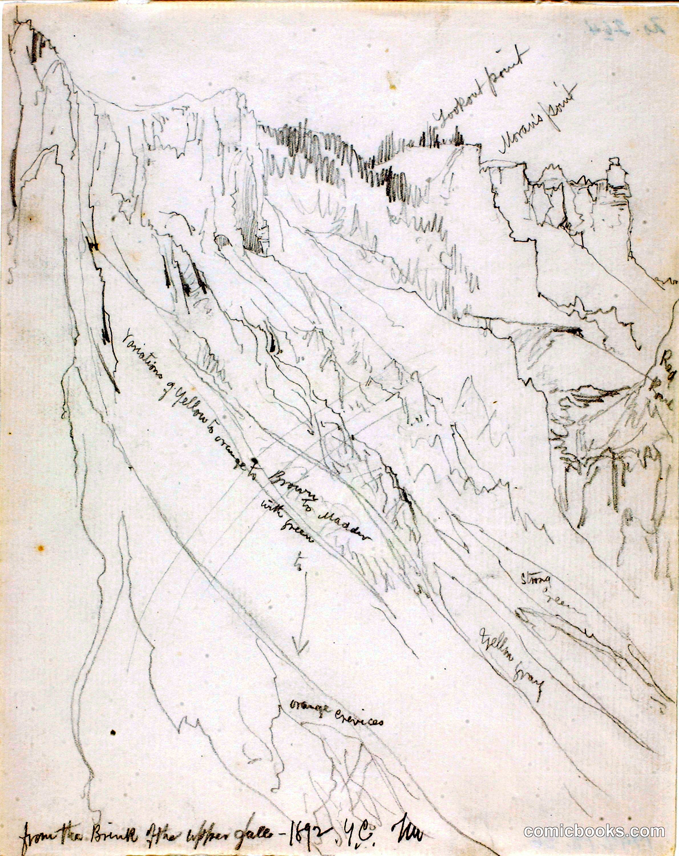 From the Brink of the Upper Falls