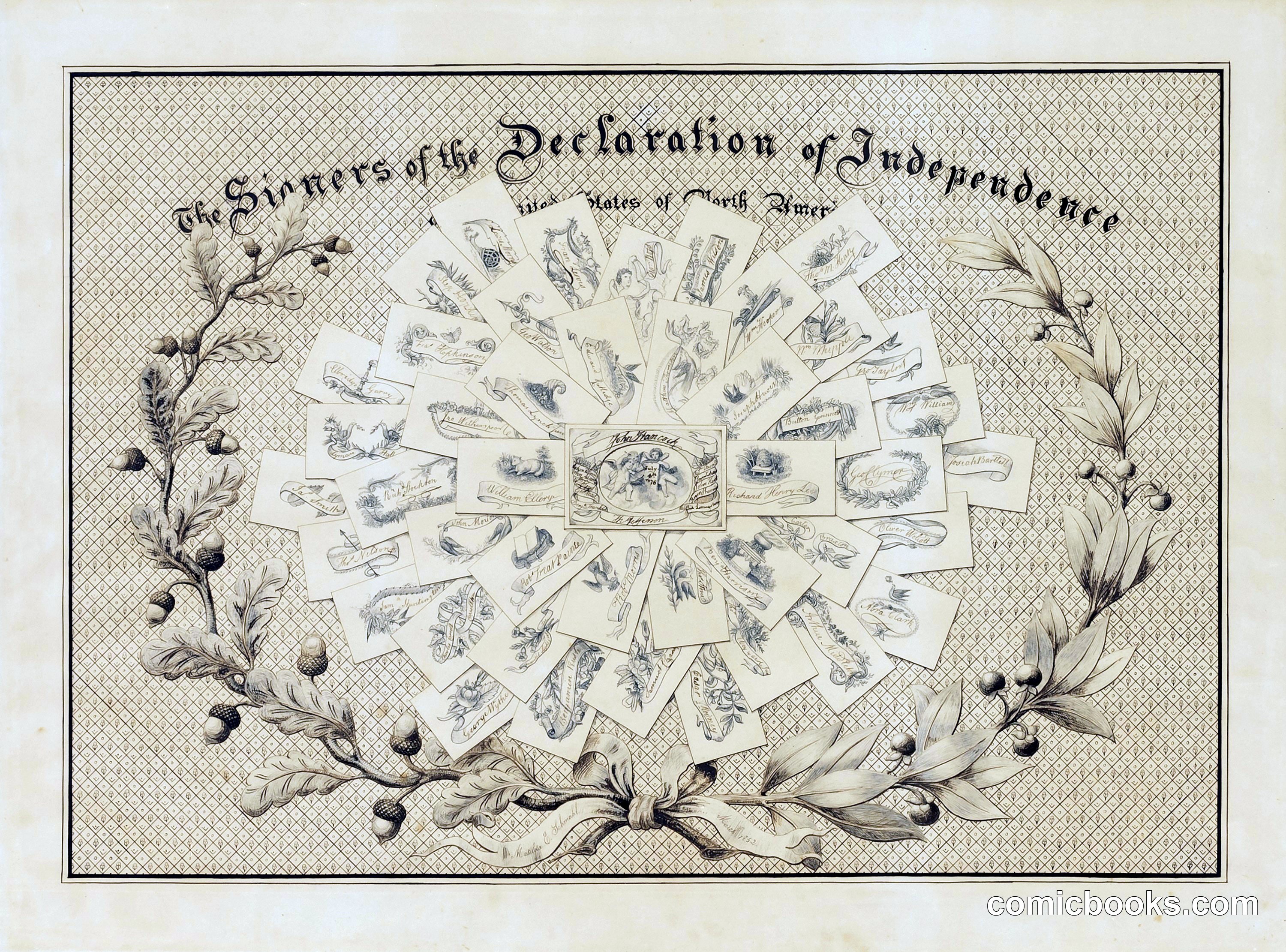 The Signers of the Declaration of Independence