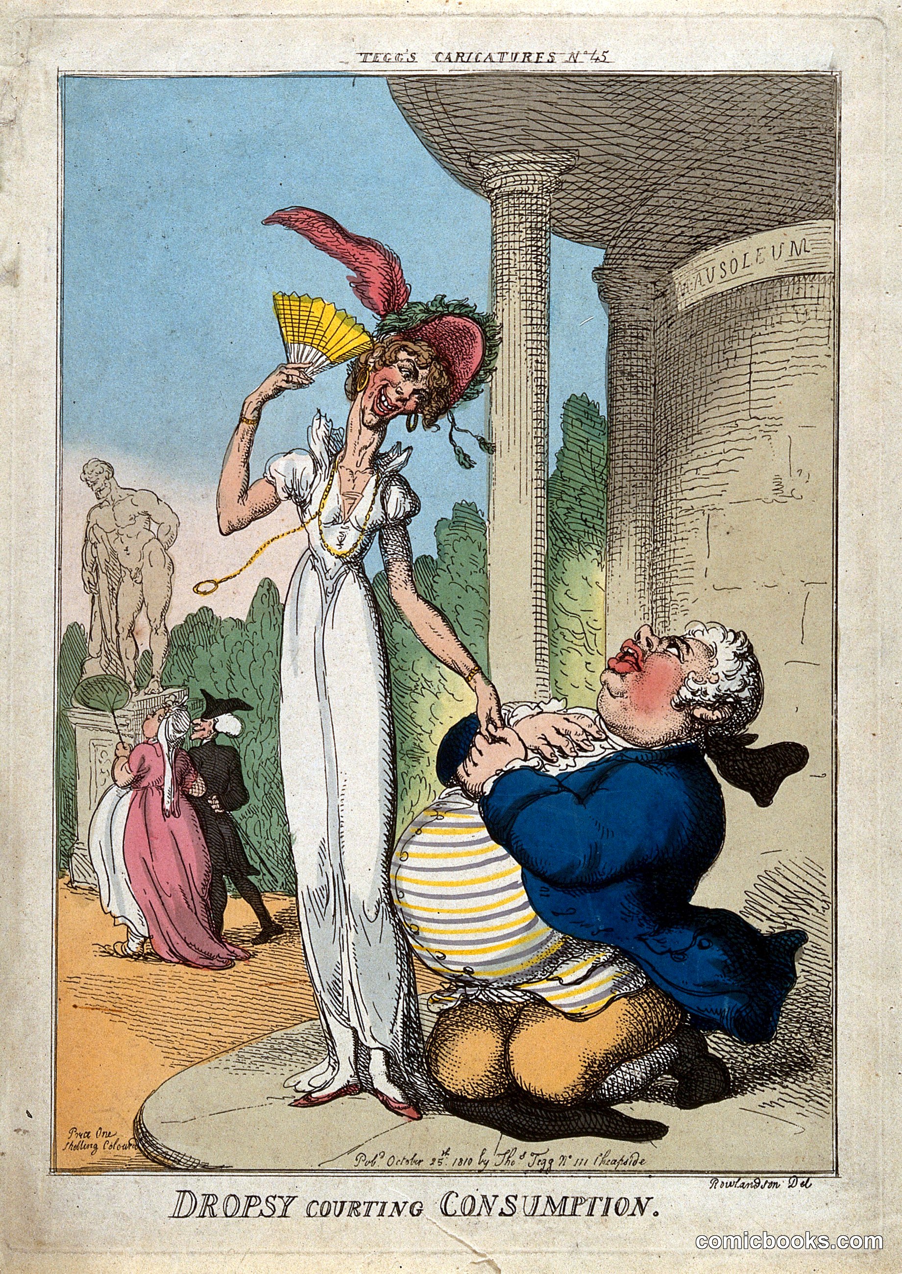 Dropsy Courting Consumption