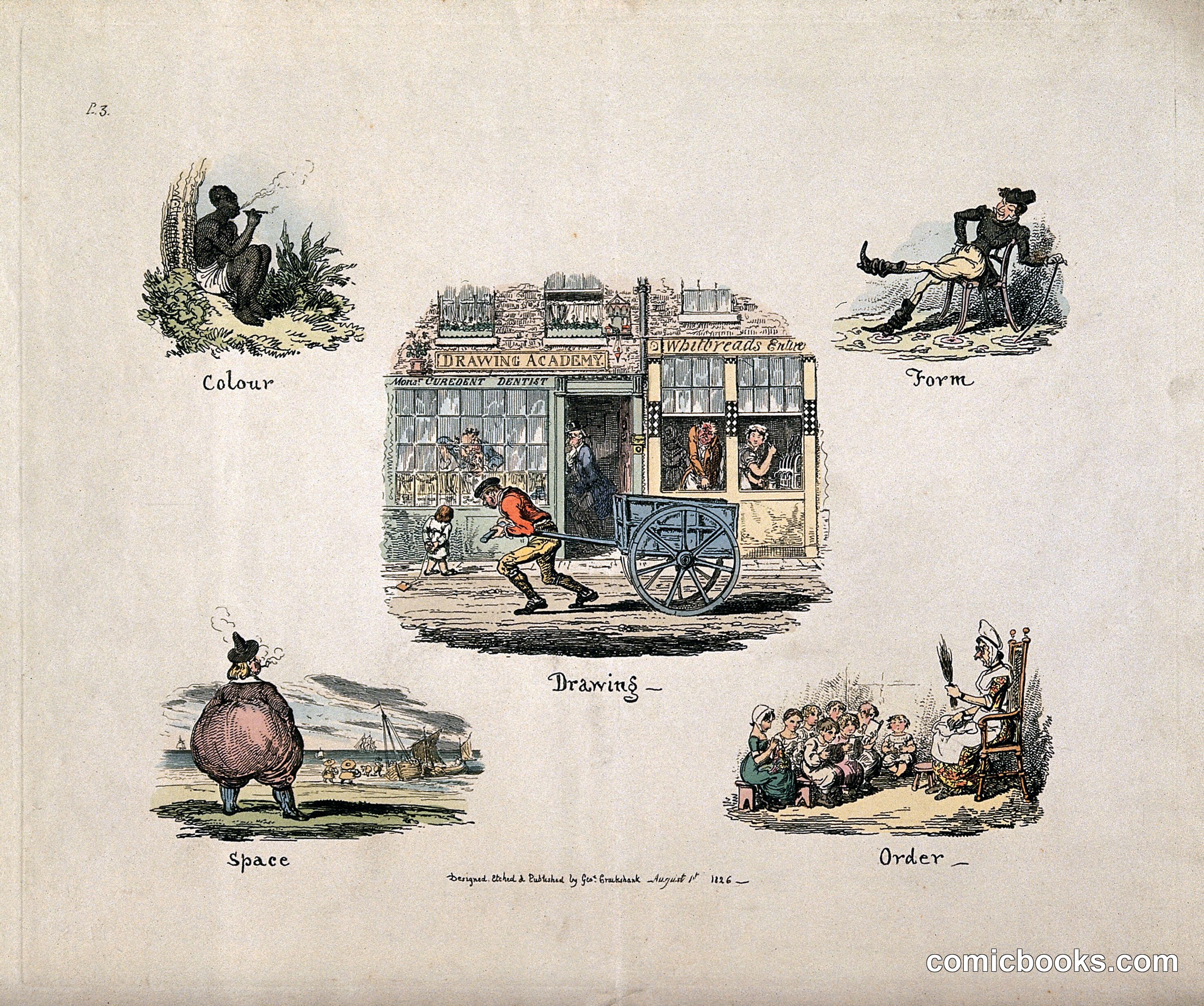 The Elements of Drawing: Colour, Form, Space, Order, Drawing
