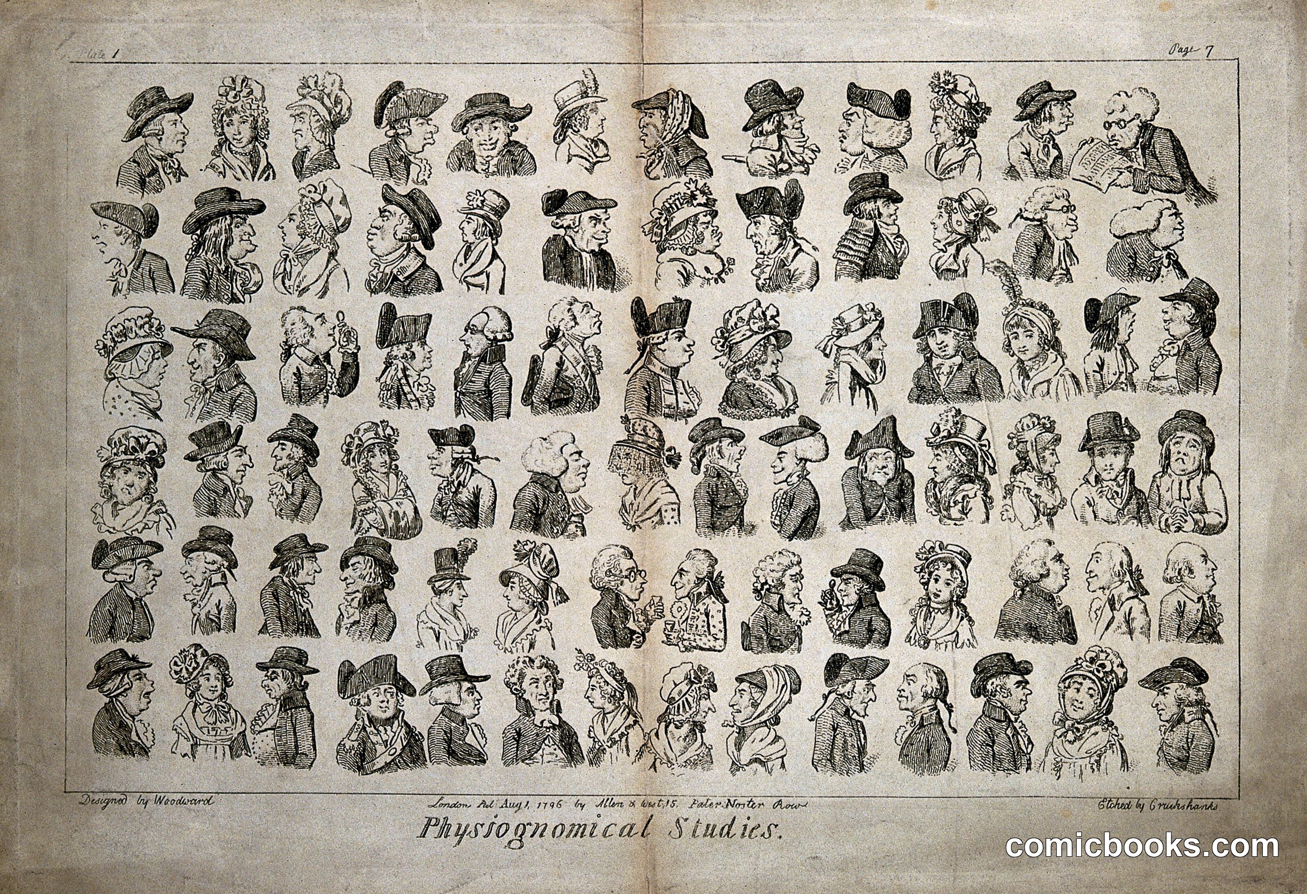 Eighty-Four Physiognomic Caricatures of English Eighteenth-Century Types