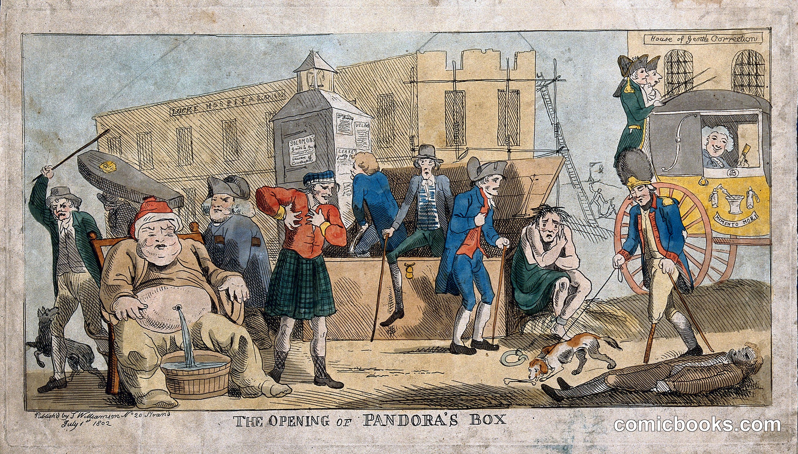 The Opening of Pandora's Box