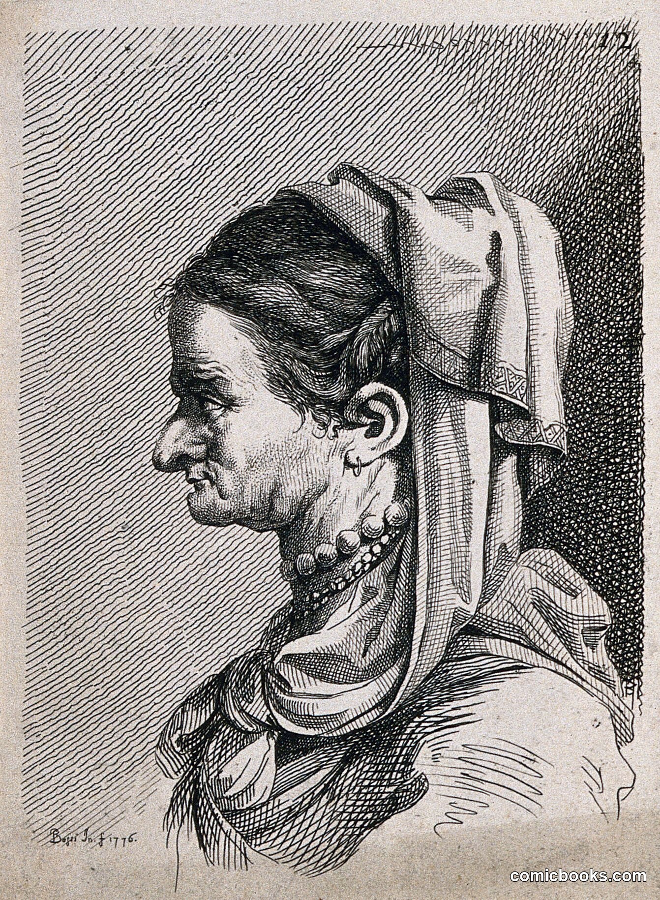 Physiognomic Study