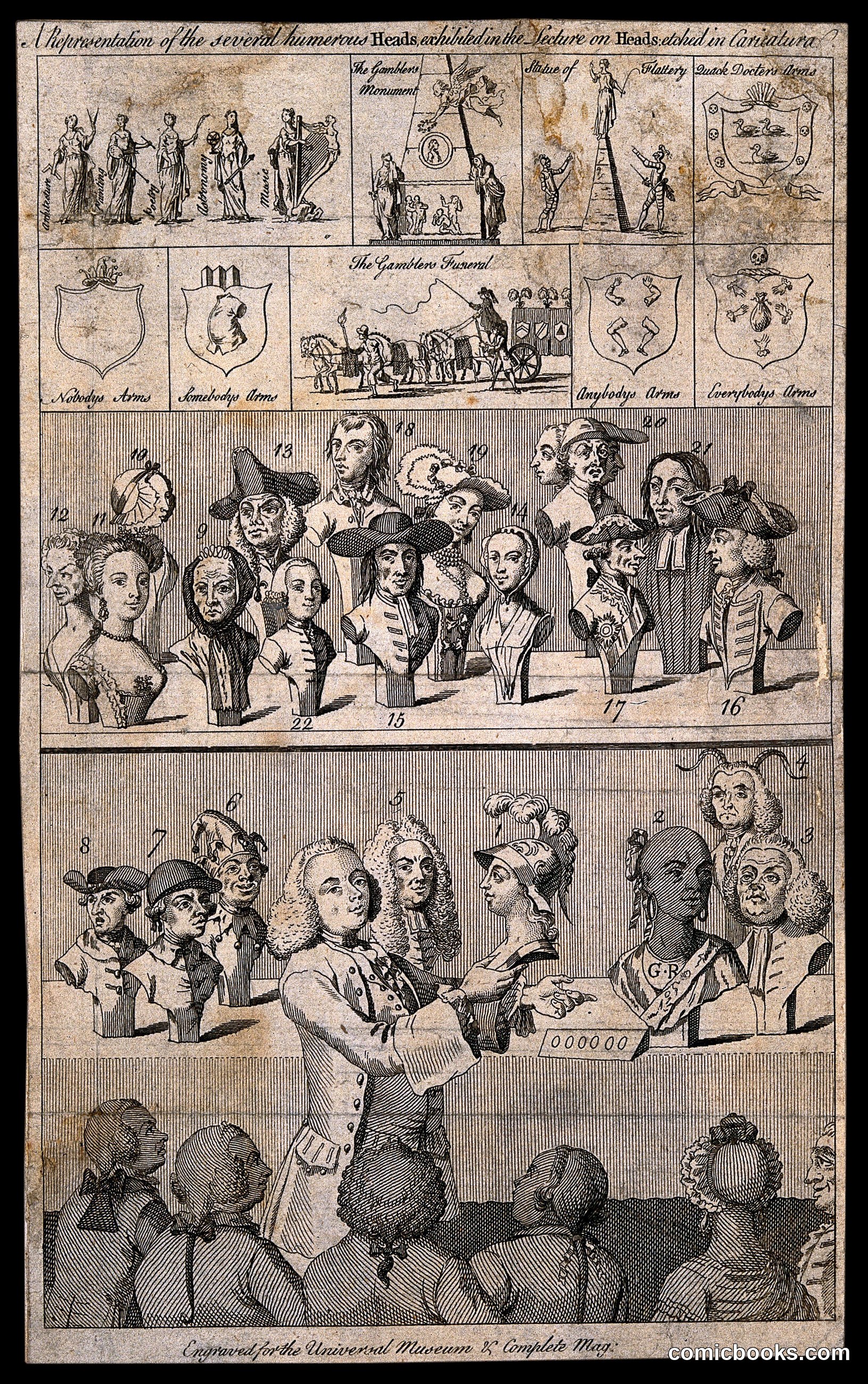 A Fashionable Lecturer Demonstrates the Art of Physiognomy