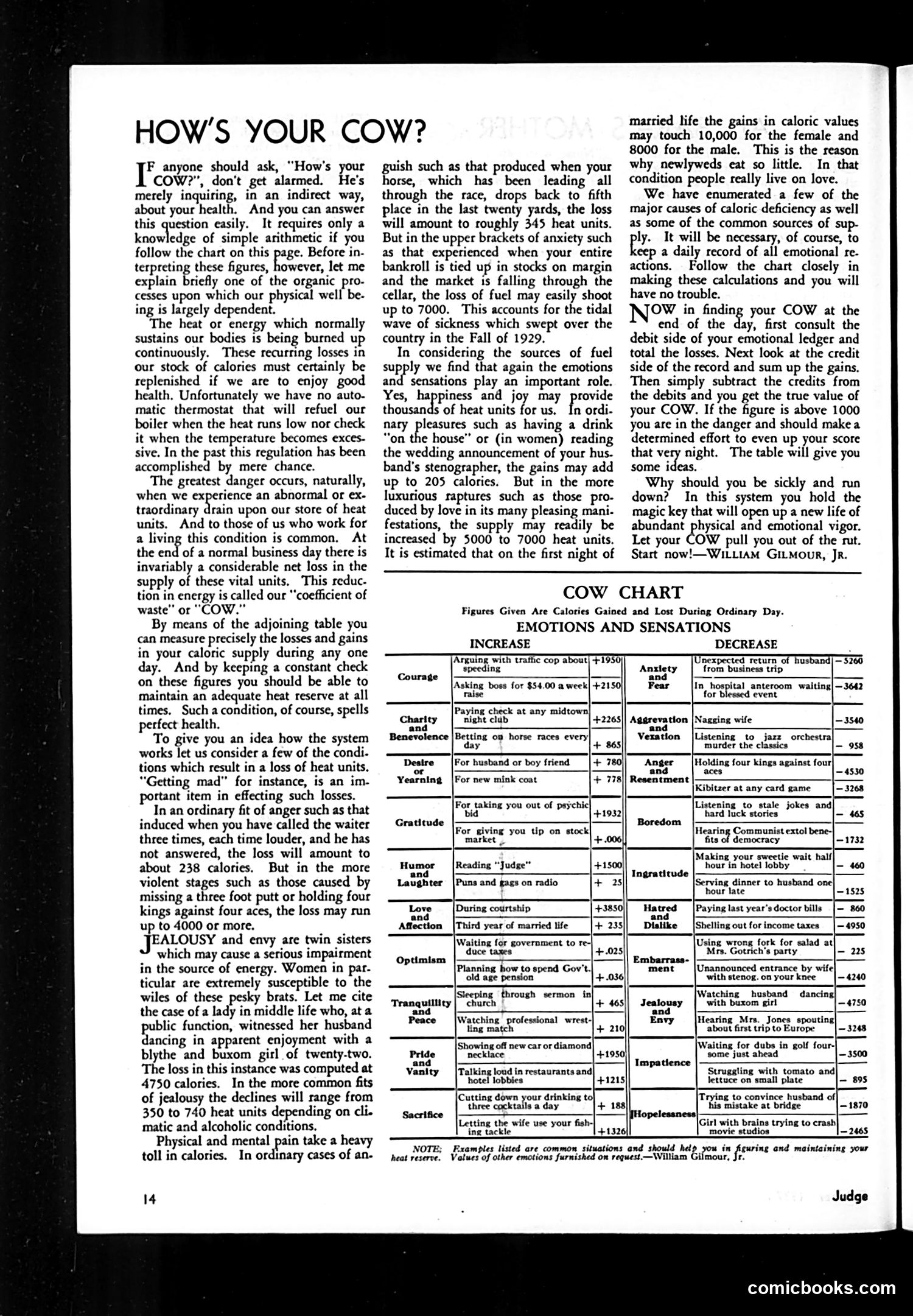 Judge — October 1937 — page 16 of 36