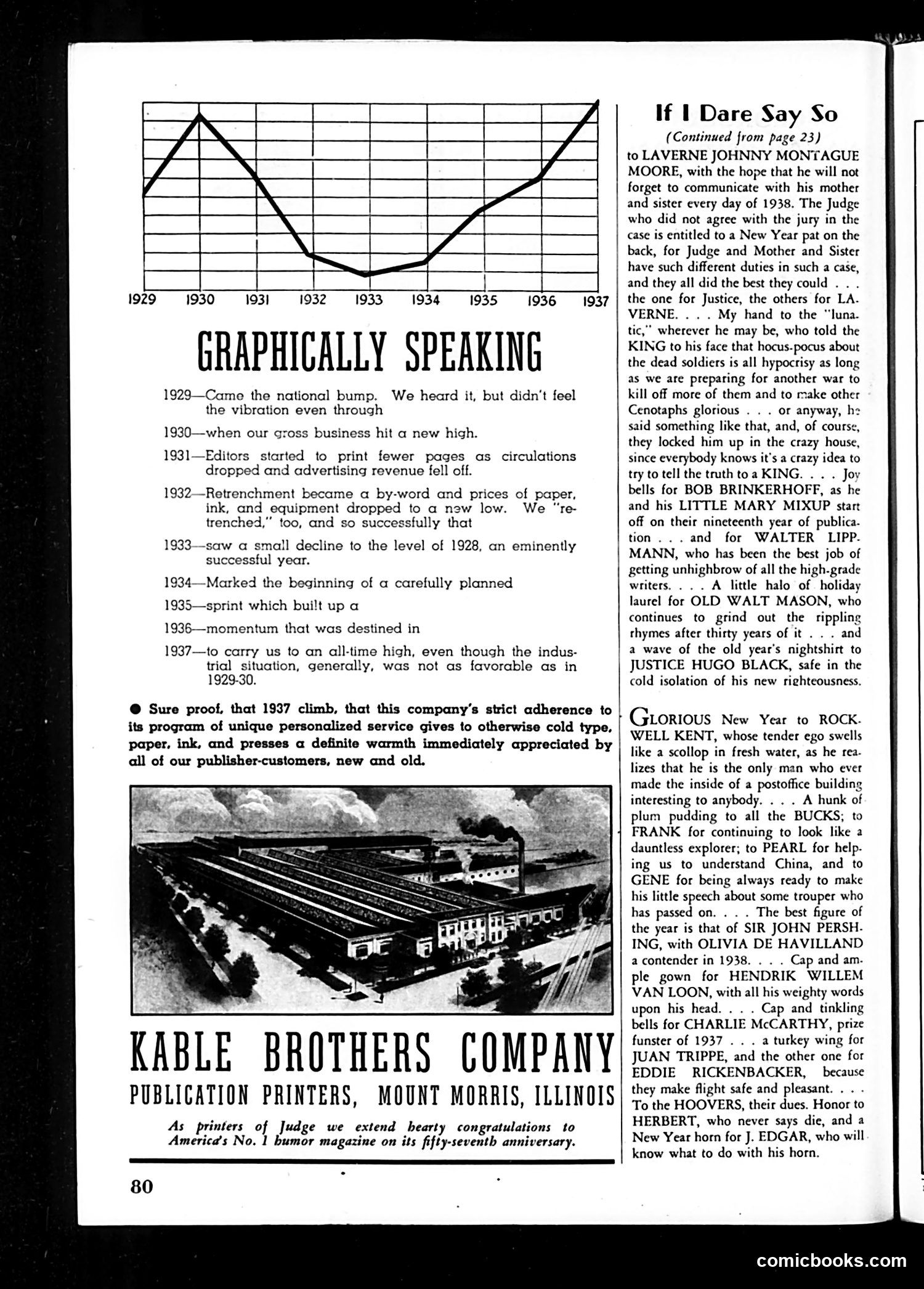 Judge — January 1938 — page 86 of 88