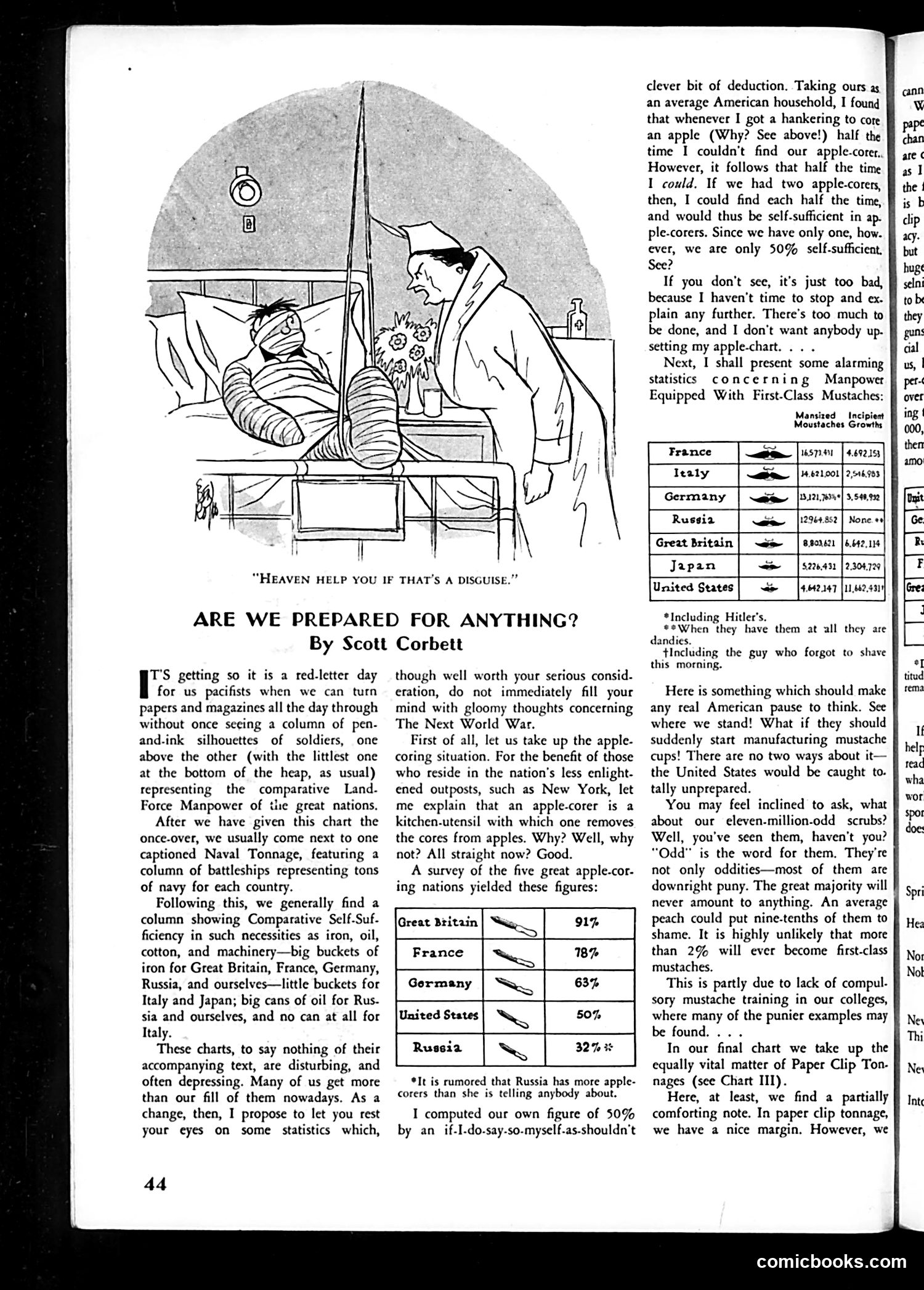 Judge — April 1938 — page 46 of 52