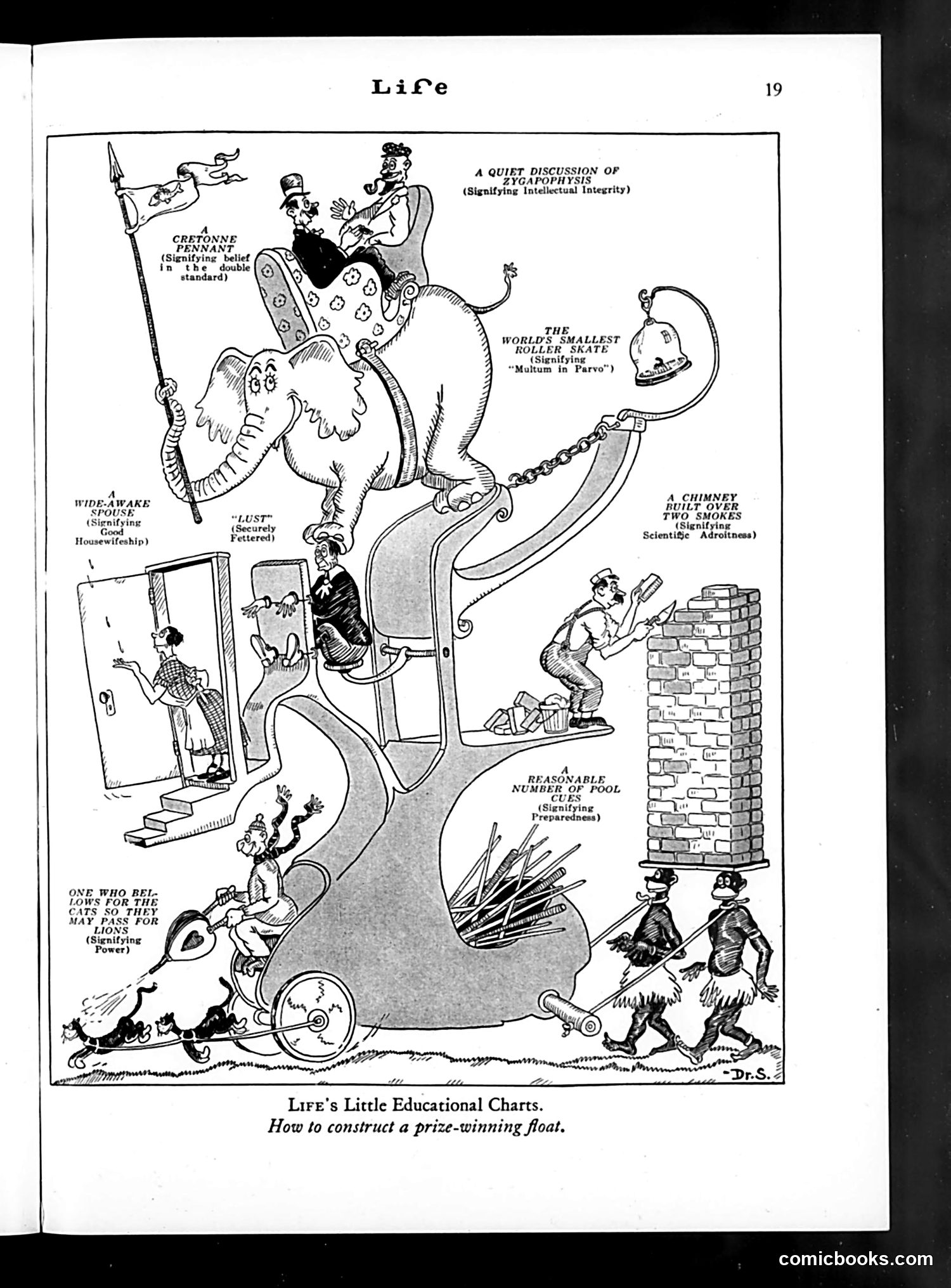 Life — August 30, 1929 — page 21 of 36