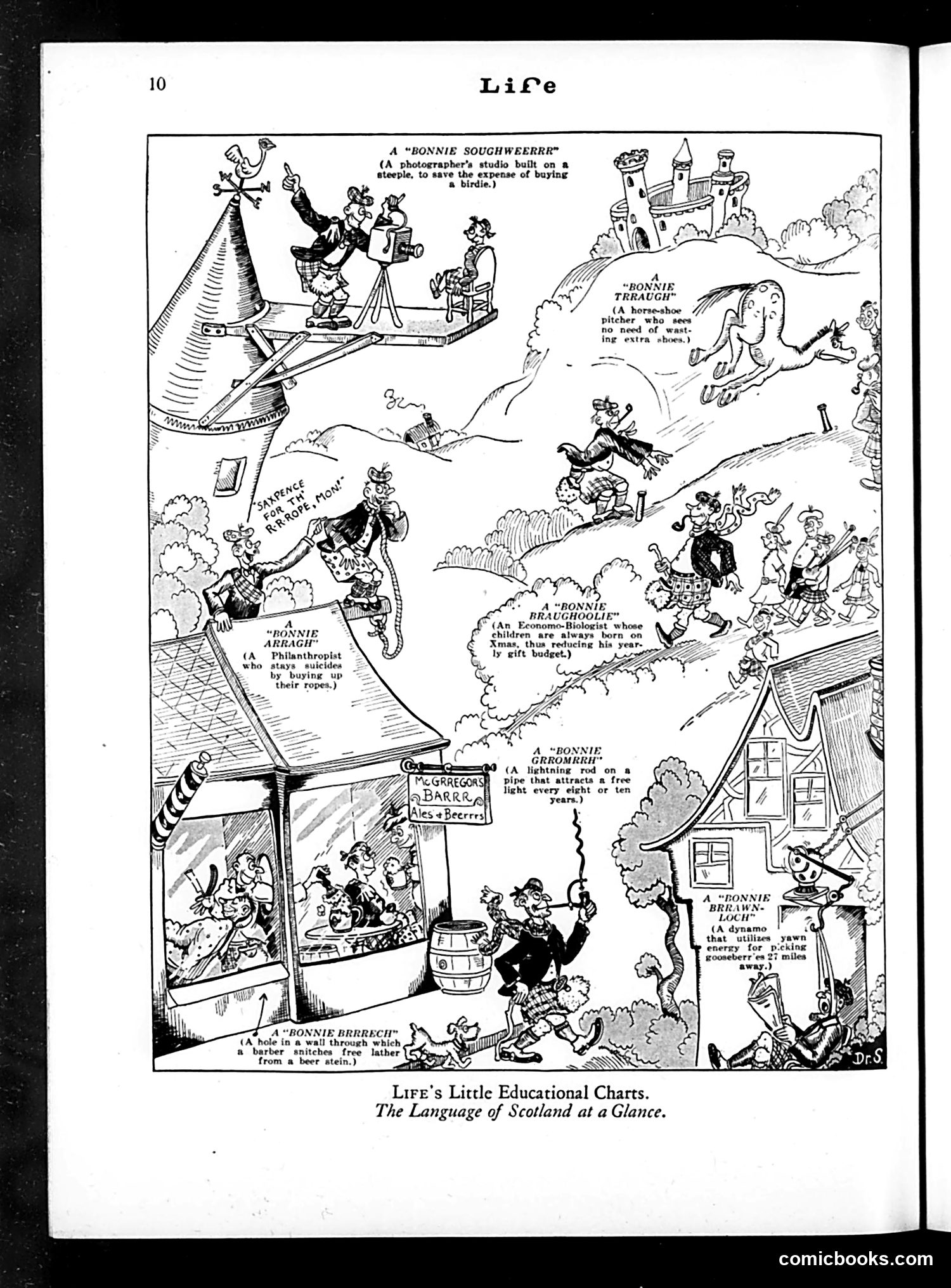 Life — September 20, 1929 — page 12 of 36