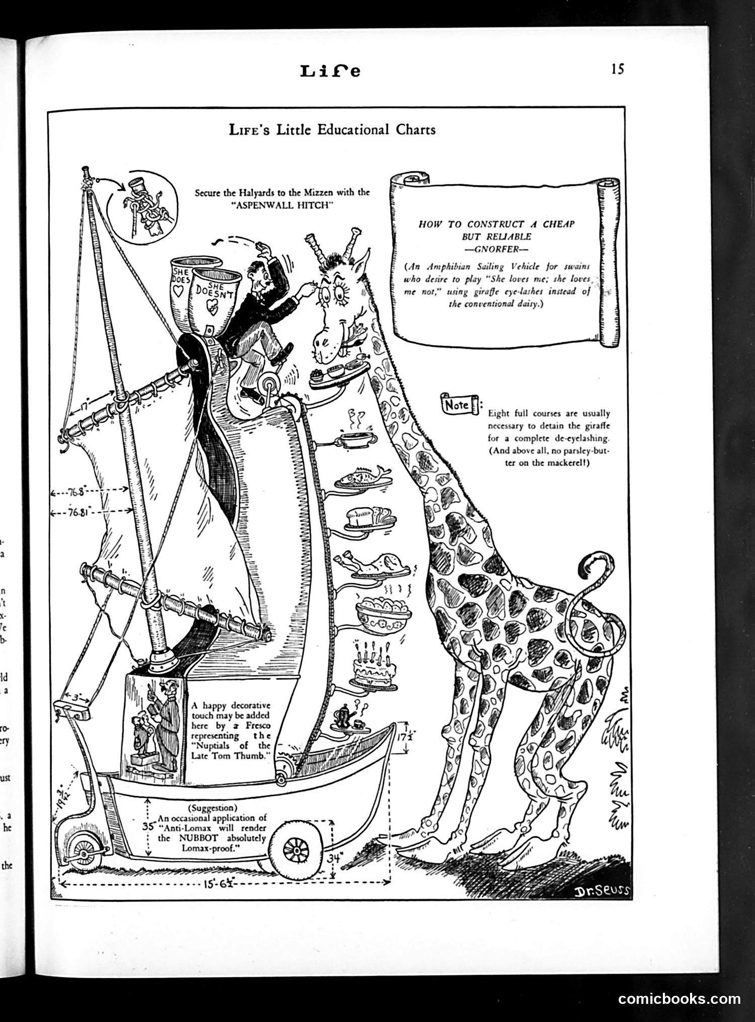 Life — November 1, 1929 — page 17 of 40