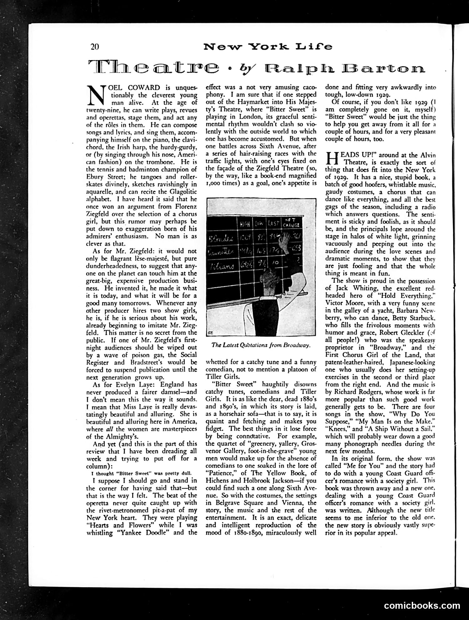 Life — November 29, 1929 — page 22 of 42