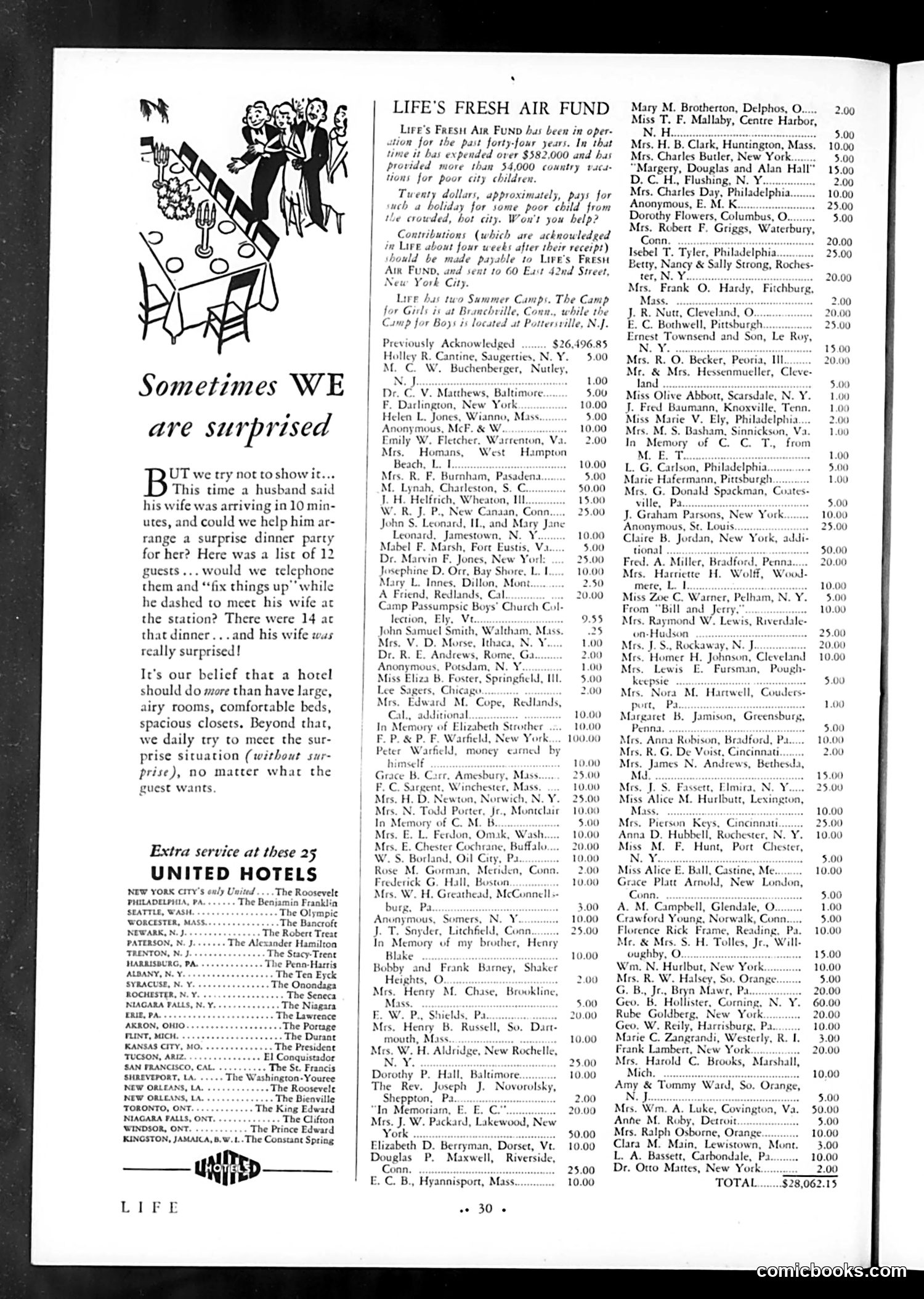 Life — October 9, 1931 — page 32 of 36