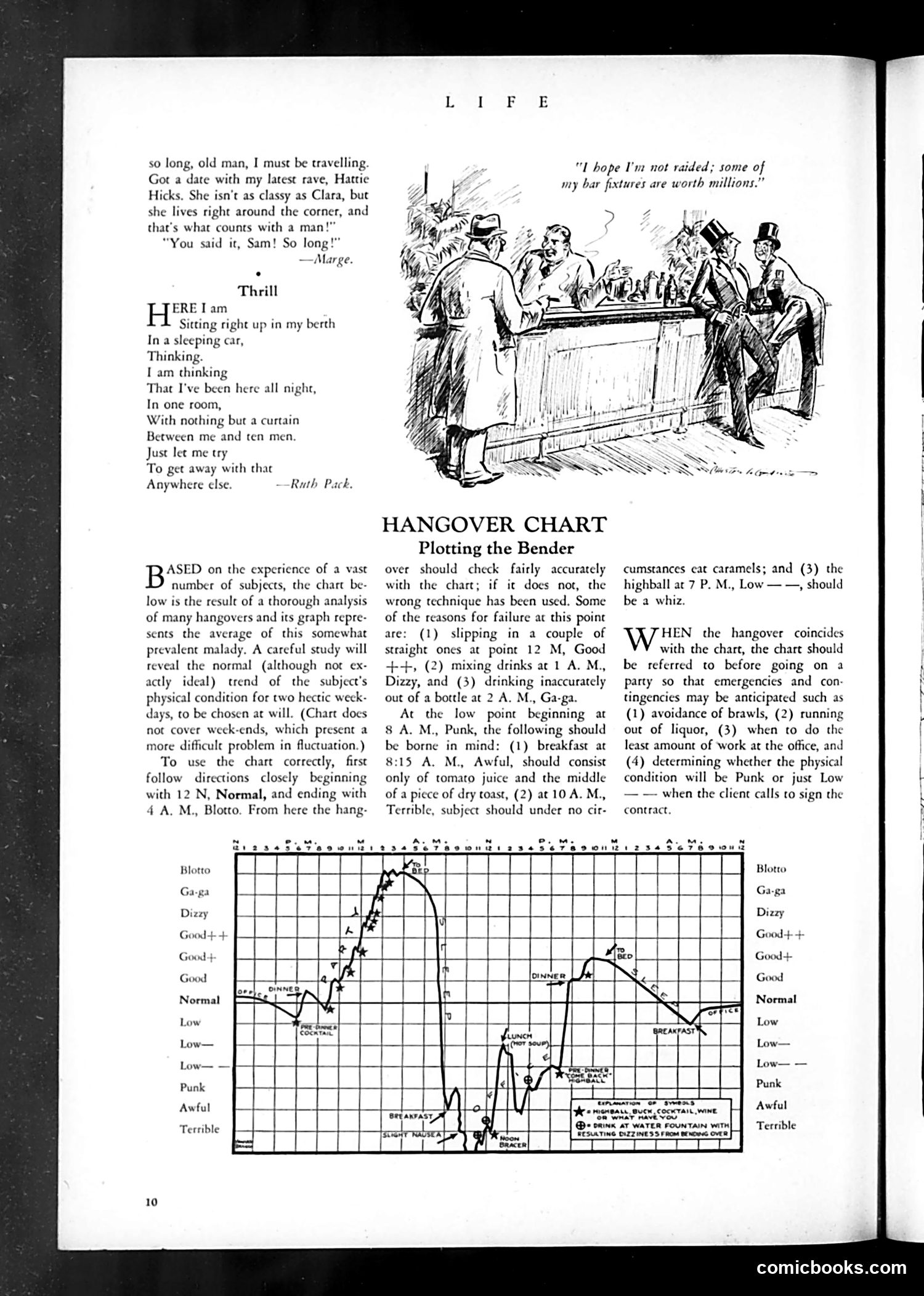 Life — August 1932 — page 12 of 52